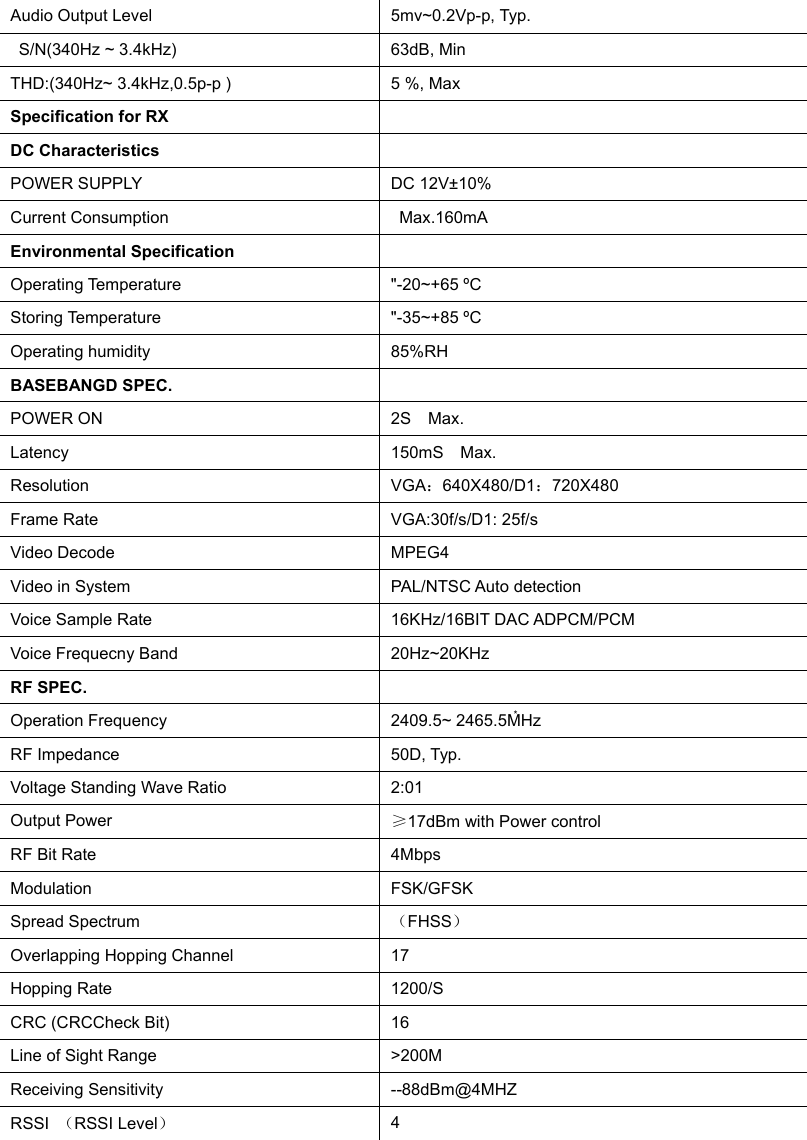 17Audio Output Level  5mv~0.2Vp-p, Typ.   S/N(340Hz ~ 3.4kHz)  63dB, Min THD:(340Hz~ 3.4kHz,0.5p-p )  5 %, Max Specification for RX       DC Characteristics   POWER SUPPLY  DC 12V±10% Current Consumption    Max.160mA Environmental Specification   Operating Temperature  &quot;-20~+65 ºC Storing Temperature  &quot;-35~+85 ºC Operating humidity  85%RH BASEBANGD SPEC.   POWER ON  2S    Max. Latency  150mS    Max. Resolution  VGA：640X480/D1：720X480 Frame Rate  VGA:30f/s/D1: 25f/s Video Decode  MPEG4 Video in System  PAL/NTSC Auto detection Voice Sample Rate  16KHz/16BIT DAC ADPCM/PCM Voice Frequecny Band  20Hz~20KHz RF SPEC.   Operation Frequency  2409.5~ 2465.5MHz* RF Impedance  50D, Typ. Voltage Standing Wave Ratio  2:01 Output Power  ≥17dBm with Power control RF Bit Rate  4Mbps Modulation  FSK/GFSK Spread Spectrum  （FHSS） Overlapping Hopping Channel   Hopping Rate  1200/S CRC (CRCCheck Bit)  16 Line of Sight Range  &gt;200M Receiving Sensitivity  --88dBm@4MHZ RSSI  （RSSI Level） 4  