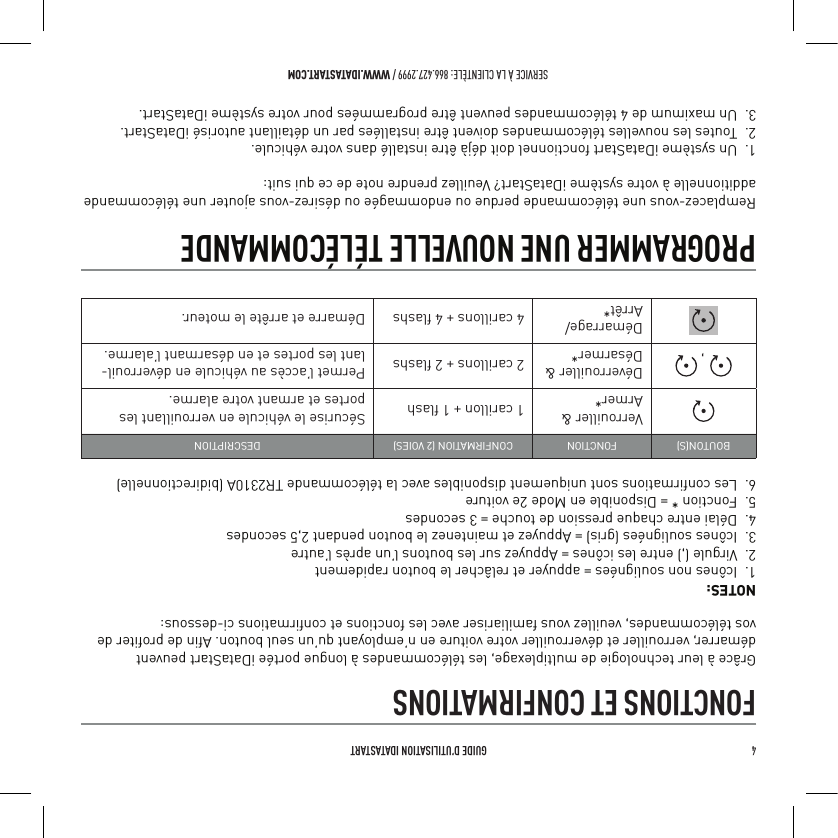 4   GUIDE D&rsquo;UTILISATION IDATASTARTSERVICE &Agrave; LA CLIENT&Egrave;LE: 866.427.2999 / WWW.IDATASTART.COMFONCTIONS ET CONFIRMATIONSGr&acirc;ce &agrave; leur technologie de multiplexage, les t&eacute;l&eacute;commandes &agrave; longue port&eacute;e iDataStart peuvent d&eacute;marrer, verrouiller et d&eacute;verrouiller votre voiture en n&rsquo;employant qu&rsquo;un seul bouton. Aﬁn de proﬁter de vos t&eacute;l&eacute;commandes, veuillez vous familiariser avec les fonctions et conﬁrmations ci-dessous:NOTES:1.  Ic&ocirc;nes non soulign&eacute;es = appuyer et rel&acirc;cher le bouton rapidement2.  Virgule (,) entre les ic&ocirc;nes = Appuyez sur les boutons l&rsquo;un apr&egrave;s l&rsquo;autre3.  Ic&ocirc;nes soulign&eacute;es (gris) = Appuyez et maintenez le bouton pendant 2,5 secondes4.  D&eacute;lai entre chaque pression de touche = 3 secondes5.  Fonction * = Disponible en Mode 2e voiture6.  Les conﬁrmations sont uniquement disponibles avec la t&eacute;l&eacute;commande TR2310A (bidirectionnelle)BOUTONS FONCTION CONFIRMATION 2 VOIES DESCRIPTIONVerrouiller &amp; Armer* 1 carillon + 1 ﬂash S&eacute;curise le v&eacute;hicule en verrouillant les portes et armant votre alarme. ,  D&eacute;verrouiller &amp; D&eacute;sarmer* 2 carillons + 2 ﬂashs Permet l&rsquo;acc&egrave;s au v&eacute;hicule en d&eacute;verrouil-lant les portes et en d&eacute;sarmant l&rsquo;alarme.D&eacute;marrage/Arr&ecirc;t* 4 carillons + 4 ﬂashs D&eacute;marre et arr&ecirc;te le moteur.PROGRAMMER UNE NOUVELLE T&Eacute;L&Eacute;COMMANDERemplacez-vous une t&eacute;l&eacute;commande perdue ou endommag&eacute;e ou d&eacute;sirez-vous ajouter une t&eacute;l&eacute;commande additionnelle &agrave; votre syst&egrave;me iDataStart? Veuillez prendre note de ce qui suit: 1.  Un syst&egrave;me iDataStart fonctionnel doit d&eacute;j&agrave; &ecirc;tre install&eacute; dans votre v&eacute;hicule.2.  Toutes les nouvelles t&eacute;l&eacute;commandes doivent &ecirc;tre install&eacute;es par un d&eacute;taillant autoris&eacute; iDataStart.3.  Un maximum de 4 t&eacute;l&eacute;commandes peuvent &ecirc;tre programm&eacute;es pour votre syst&egrave;me iDataStart.
