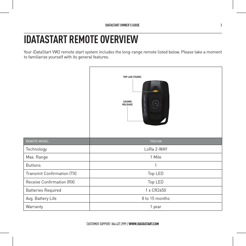  IDATASTART OWNER&rsquo;S GUIDE 3 CUSTOMER SUPPORT: 866.427.2999 / WWW.IDATASTART.COMREMOTE MODEL  TR2410ATechnology LoRa 2-WAYMax. Range 1 MileButtons 1Transmit Conﬁrmation (TX)  Top LEDReceive Conﬁrmation (RX)  Top LEDBatteries Required 1 x CR2450Avg. Battery Life 8 to 15 monthsWarranty 1 yearIDATASTART REMOTE OVERVIEWYour iDataStart VW2 remote start system includes the long-range remote listed below. Please take a moment to familiarize yourself with its general features.TOP LED (TX/RX)CASINGRELEASE