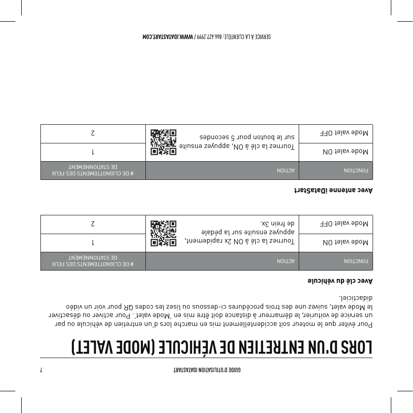  GUIDE D&rsquo;UTILISATION IDATASTART 7 SERVICE &Agrave; LA CLIENT&Egrave;LE: 866.427.2999 / WWW.IDATASTART.COMLORS D'UN ENTRETIEN DE V&Eacute;HICULE (MODE VALET)Pour &eacute;viter que le moteur soit accidentellement mis en marche lors d&rsquo;un entretien de v&eacute;hicule ou par un service de voiturier, le d&eacute;marreur &agrave; distance doit &ecirc;tre mis en &lsquo;Mode valet&rsquo;. Pour activer ou d&eacute;sactiver le Mode valet, suivez une des trois proc&eacute;dures ci-dessous ou lisez les codes QR pour voir un vid&eacute;o didacticiel. Avec cl&eacute; du v&eacute;hicule FONCTION ACTION # DE CLIGNOTTEMENTS DES FEUX  DE STATIONNEMENTMode valet ON Tournez la cl&eacute; &agrave; ON 2x rapidement,  appuyez ensuite sur la p&eacute;dale  de frein 3x.1Mode valet OFF 2Avec antenne iDataStart FONCTION ACTION # DE CLIGNOTTEMENTS DES FEUX  DE STATIONNEMENTMode valet ON Tournez la cl&eacute; &agrave; ON, appuyez ensuite sur le bouton pour 5 secondes1Mode valet OFF 2 