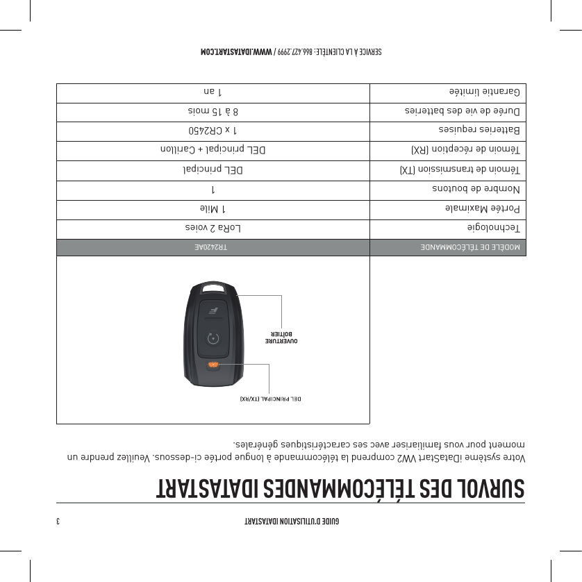  GUIDE D&rsquo;UTILISATION IDATASTART 3 SERVICE &Agrave; LA CLIENT&Egrave;LE: 866.427.2999 / WWW.IDATASTART.COMSURVOL DES T&Eacute;L&Eacute;COMMANDES IDATASTARTVotre syst&egrave;me iDataStart VW2 comprend la t&eacute;l&eacute;commande &agrave; longue port&eacute;e ci-dessous. Veuillez prendre un moment pour vous familiariser avec ses caract&eacute;ristiques g&eacute;n&eacute;rales.MOD&Egrave;LE DE T&Eacute;L&Eacute;COMMANDE TR2420AETechnologie LoRa 2 voiesPort&eacute;e Maximale 1 MileNombre de boutons 1T&eacute;moin de transmission (TX)  DEL principalT&eacute;moin de r&eacute;ception (RX)  DEL principal + CarillonBatteries requises 1 x CR2450Dur&eacute;e de vie des batteries 8 &agrave; 15 moisGarantie limit&eacute;e 1 anOUVERTUREBO&Icirc;TIER