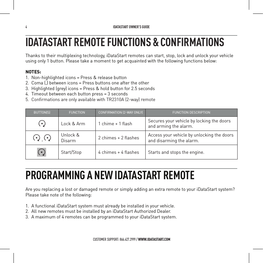 4   IDATASTART OWNER&rsquo;S GUIDECUSTOMER SUPPORT: 866.427.2999 / WWW.IDATASTART.COMIDATASTART REMOTE FUNCTIONS &amp; CONFIRMATIONSThanks to their multiplexing technology, iDataStart remotes can start, stop, lock and unlock your vehicle using only 1 button. Please take a moment to get acquainted with the following functions below:NOTES:1.  Non-highlighted icons = Press &amp; release button2.  Coma (,) between icons = Press buttons one after the other3.  Highlighted (grey) icons = Press &amp; hold button for 2.5 seconds4.  Timeout between each button press = 3 seconds5.  Conﬁrmations are only available with TR2310A (2-way) remoteBUTTONS FUNCTION CONFIRMATION 2WAY ONLY FUNCTION DESCRIPTION Lock &amp; Arm 1 chime + 1 ﬂash Secures your vehicle by locking the doors and arming the alarm.  ,  Unlock &amp; Disarm 2 chimes + 2 ﬂashes Access your vehicle by unlocking the doors and disarming the alarm. Start/Stop 4 chimes + 4 ﬂashes Starts and stops the engine.PROGRAMMING A NEW IDATASTART REMOTEAre you replacing a lost or damaged remote or simply adding an extra remote to your iDataStart system?  Please take note of the following: 1.  A functional iDataStart system must already be installed in your vehicle.2.  All new remotes must be installed by an iDataStart Authorized Dealer.3.  A maximum of 4 remotes can be programmed to your iDataStart system.