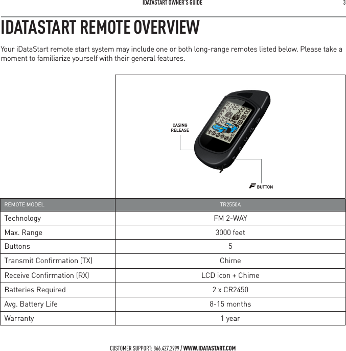  IDATASTART OWNER&rsquo;S GUIDE 3 CUSTOMER SUPPORT: 866.427.2999 / WWW.IDATASTART.COMREMOTE MODEL  TR2550ATechnology FM 2-WAYMax. Range 3000 feetButtons 5Transmit Conﬁrmation (TX)  ChimeReceive Conﬁrmation (RX)  LCD icon + ChimeBatteries Required 2 x CR2450Avg. Battery Life 8-15 monthsWarranty 1 yearIDATASTART REMOTE OVERVIEWYour iDataStart remote start system may include one or both long-range remotes listed below. Please take a moment to familiarize yourself with their general features.BUTTONCASINGRELEASE