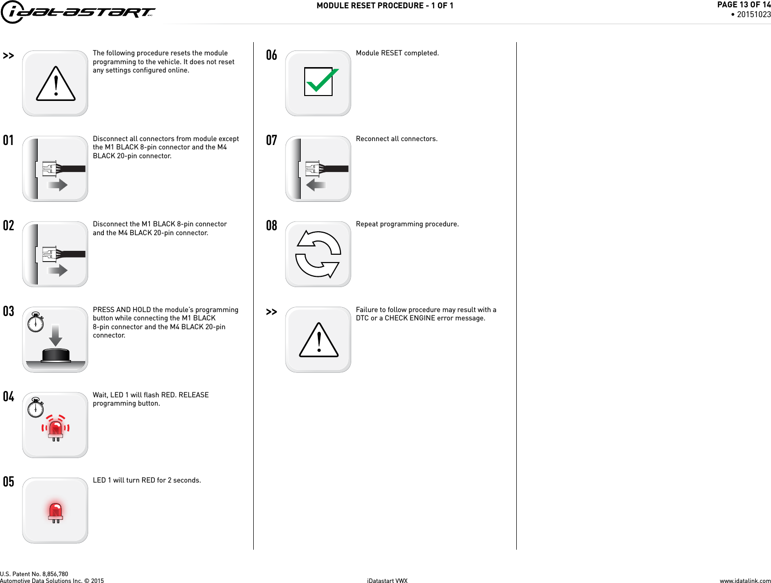 U.S. Patent No. 8,856,780>>   01   02   03   04   05   06   07   08   >>   MODULE RESET PROCEDURE - 1 OF 1The following procedure resets the module programming to the vehicle. It does not reset any settings conﬁ gured online.Disconnect all connectors from module except the M1 BLACK 8-pin connector and the M4 BLACK 20-pin connector.Disconnect the M1 BLACK 8-pin connector and the M4 BLACK 20-pin connector.PRESS AND HOLD the module&rsquo;s programming button while connecting the M1 BLACK 8-pin connector and the M4 BLACK 20-pin connector.Wait, LED 1 will ﬂash RED. RELEASE programming button.LED 1 will turn RED for 2 seconds.Module RESET completed.Reconnect all connectors.Repeat programming procedure.Failure to follow procedure may result with a DTC or a CHECK ENGINE error message.www.idatalink.comAutomotive Data Solutions Inc. &copy; 2015 iDatastart VWXPAGE 13 OF 14&bull; 20151023