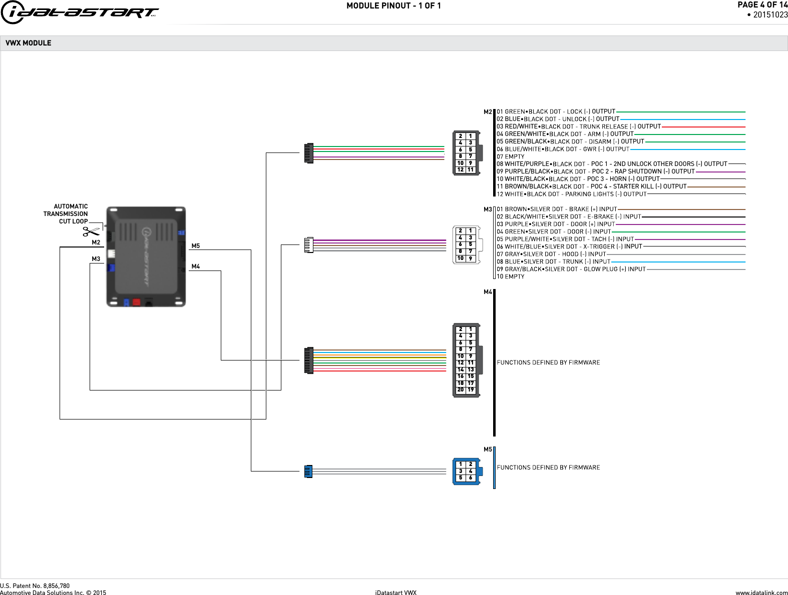 U.S. Patent No. 8,856,780MODULE PINOUT - 1 OF 1793108641257931081112641257931081113141215171819201664125453216M3M2 M5M4AUTOMATICTRANSMISSIONCUT LOOPM5M4OUTPUTOUTPUT02 BLUE OUTPUT02 BLUE OUTPUT03 RED/WHITE OUTPUT03 RED/WHITE OUTPUT04 GREEN/WHITE OUTPUT04 GREEN/WHITE OUTPUT05 GREEN/BLACK OUTPUT05 GREEN/BLACK OUTPUTPOC 1 - 2ND UNLOCK OTHER DOORS (-) OUTPUT08 WHITE/PURPLE POC 1 - 2ND UNLOCK OTHER DOORS (-) OUTPUTPOC 2 - RAP SHUTDOWN (-) OUTPUT09 PURPLE/BLACK POC 2 - RAP SHUTDOWN (-) OUTPUTPOC 3 - HORN (-) OUTPUT10 WHITE/BLACK POC 3 - HORN (-) OUTPUTPOC 4 - STARTER KILL (-) OUTPUT11 BROWN/BLACK POC 4 - STARTER KILL (-) OUTPUTINPUT10 M3M2VWX MODULEwww.idatalink.comAutomotive Data Solutions Inc. &copy; 2015 iDatastart VWXPAGE 4 OF 14&bull; 20151023