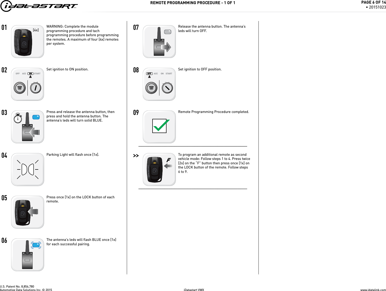 U.S. Patent No. 8,856,78001 [4x]   02ENGINESTARTSTOPOFF ACC ON STARTON   03   04   05   06   07   08ENGINESTARTSTOPOFF ACC ON STARTOFF   09_________________________________>>F_________________________________REMOTE PROGRAMMING PROCEDURE - 1 OF 1WARNING: Complete the module programming procedure and tach programming procedure before programming the remotes. A maximum of four [4x] remotes per system.Set ignition to ON position.Press and release the antenna button, then press and hold the antenna button. The antenna&rsquo;s leds will turn solid BLUE.Parking Light will ﬂ ash once [1x].Press once [1x] on the LOCK button of each remote.The antenna&rsquo;s leds will ﬂ ash BLUE once [1x] for each successful pairing.Release the antenna button. The antenna&rsquo;s leds will turn OFF.Set ignition to OFF position.Remote Programming Procedure completed.To program an additional remote as second vehicle mode: Follow steps 1 to 4. Press twice [2x] on the &ldquo;F&rdquo; button then press once [1x] on the LOCK button of the remote. Follow steps 6 to 9.www.idatalink.comAutomotive Data Solutions Inc. &copy; 2015 iDatastart VWXPAGE 6 OF 14&bull; 20151023