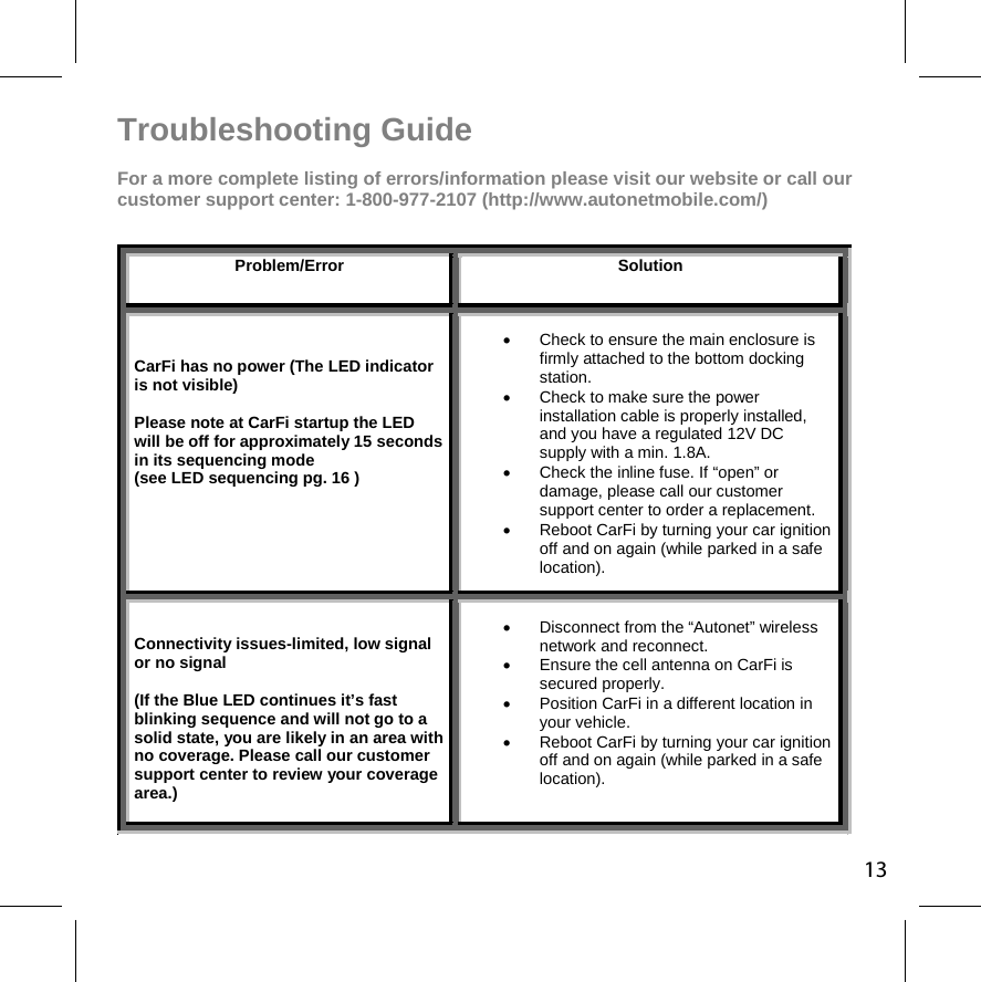 Troubleshooting Guide  For a more complete listing of errors/information please visit our website or call our customer support center: 1-800-977-2107 (http://www.autonetmobile.com/) Problem/Error  Solution    CarFi has no power (The LED indicator is not visible)  Please note at CarFi startup the LED will be off for approximately 15 seconds in its sequencing mode  (see LED sequencing pg. 16 )    Check to ensure the main enclosure is firmly attached to the bottom docking station.   Check to make sure the power installation cable is properly installed, and you have a regulated 12V DC supply with a min. 1.8A.   Check the inline fuse. If “open” or damage, please call our customer support center to order a replacement.    Reboot CarFi by turning your car ignition off and on again (while parked in a safe location).    Connectivity issues-limited, low signal or no signal  (If the Blue LED continues it’s fast blinking sequence and will not go to a solid state, you are likely in an area with no coverage. Please call our customer support center to review your coverage area.)     Disconnect from the “Autonet” wireless network and reconnect.   Ensure the cell antenna on CarFi is secured properly.   Position CarFi in a different location in your vehicle.   Reboot CarFi by turning your car ignition off and on again (while parked in a safe location).   13