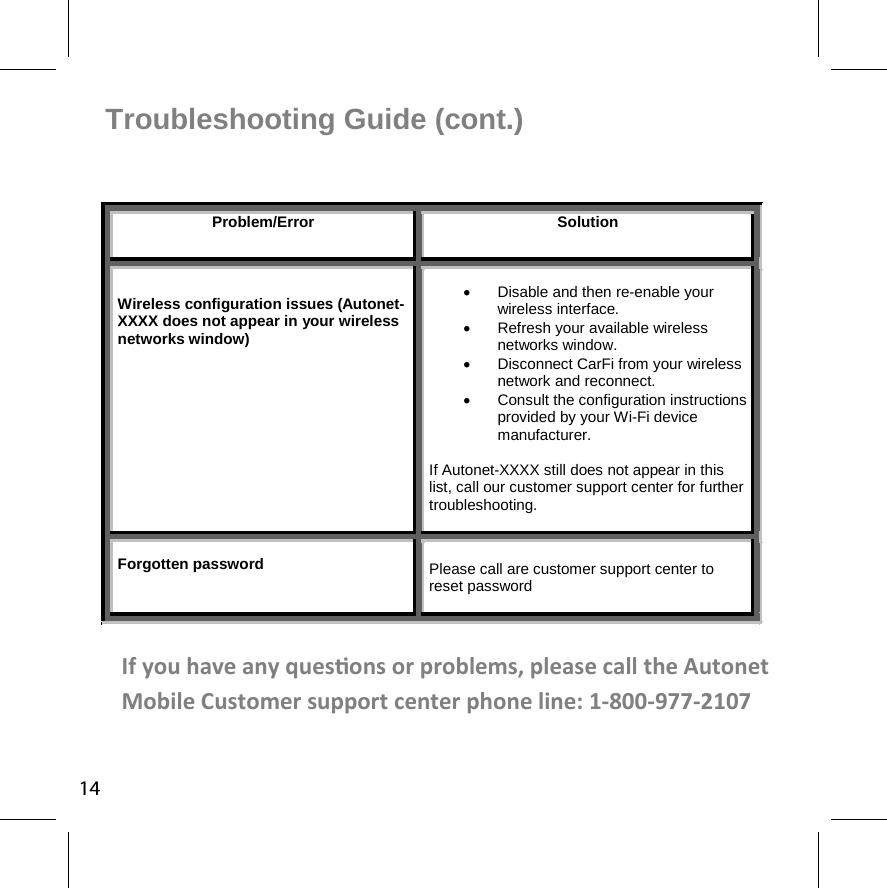 Troubleshooting Guide (cont.) If you have any quesons or problems, please call the Autonet Mobile Customer support center phone line: 1-800-977-2107 Problem/Error  Solution   Wireless configuration issues (Autonet-XXXX does not appear in your wireless networks window)    Disable and then re-enable your wireless interface.   Refresh your available wireless networks window.   Disconnect CarFi from your wireless network and reconnect.   Consult the configuration instructions provided by your Wi-Fi device manufacturer.  If Autonet-XXXX still does not appear in this list, call our customer support center for further troubleshooting.    Forgotten password   Please call are customer support center to reset password   14