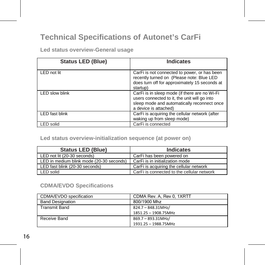 Technical Specifications of Autonet’s CarFi  Led status overview-General usage Status LED (Blue) Indicates LED not lit CarFi is not connected to power, or has been recently turned on  (Please note: Blue LED does turn off for approximately 15 seconds at startup) LED slow blink CarFi is in sleep mode (if there are no Wi-Fi users connected to it, the unit will go into sleep mode and automatically reconnect once a device is attached)  LED fast blink CarFi is acquiring the cellular network (after waking up from sleep mode) LED solid CarFi is connected  Led status overview-initialization sequence (at power on) Status LED (Blue) Indicates LED not lit (20-30 seconds) CarFi has been powered on LED in medium blink mode (20-30 seconds) CarFi is in initialization mode  LED fast blink (20-30 seconds) CarFi is acquiring the cellular network LED solid CarFi is connected to the cellular network  CDMA/EVDO Specifications CDMA/EVDO specification  CDMA Rev. A, Rev 0, 1XRTT Band Designation 800/1900 Mhz Transmit Band 824.7 – 848.31MHz/ 1851.25 – 1908.75MHz Receive Band 869.7 – 893.31MHz/ 1931.25 – 1988.75MHz  16