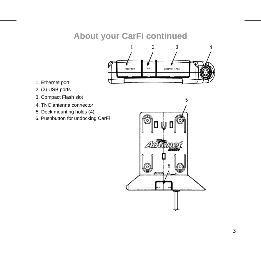 USBAbout your CarFi continued1 2 3 1. Ethernet port2. (2) USB ports4 4. TNC antenna connector3. Compact Flash slot5 6 5. Dock mounting holes (4)6. Pushbutton for undocking CarFi 3