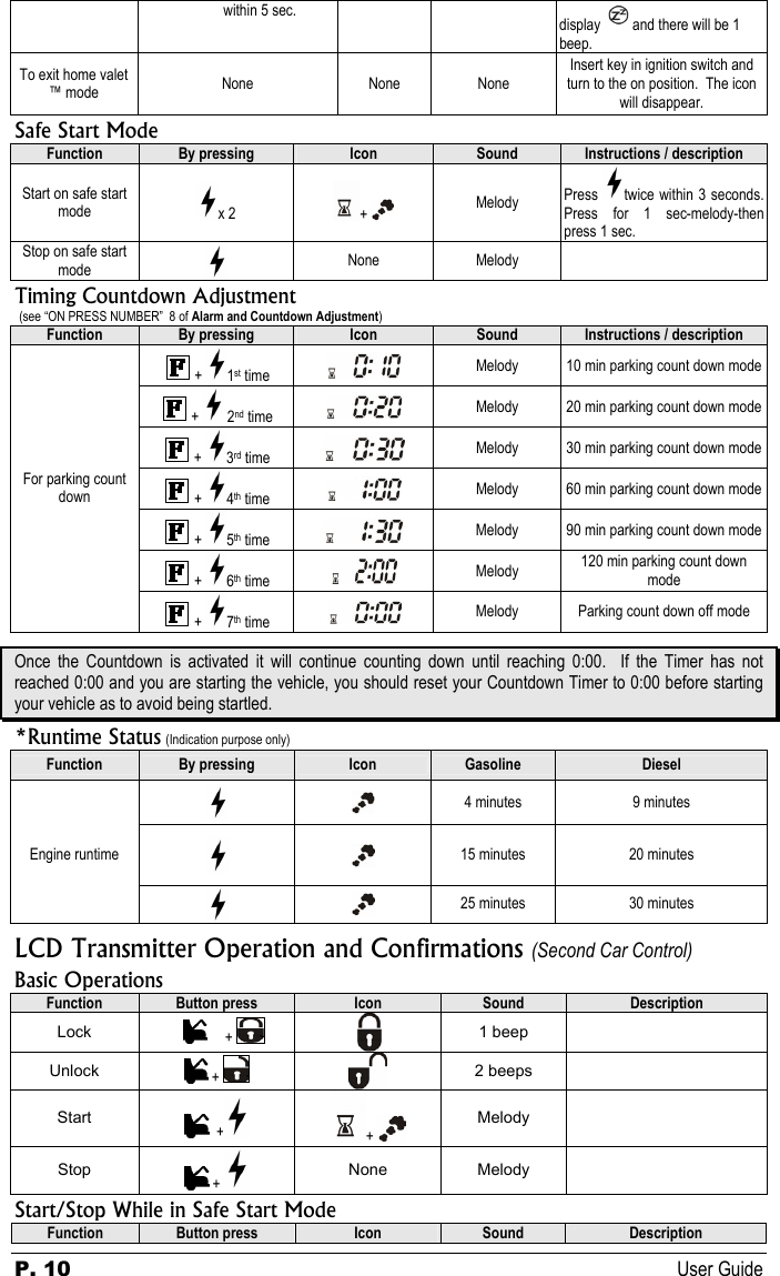 P. 10 User Guide    within 5 sec.  display  and there will be 1 beep. To exit home valet ™ mode  None None None Insert key in ignition switch and turn to the on position.  The icon will disappear. Safe Start Mode Function  By pressing  Icon  Sound  Instructions / description Start on safe start mode  x 2  +   Melody  Press  twice within 3 seconds. Press for 1 sec-melody-then press 1 sec.  Stop on safe start mode   None Melody   Timing Countdown Adjustment  (see “ON PRESS NUMBER”  8 of Alarm and Countdown Adjustment) Function  By pressing  Icon  Sound  Instructions / description  +  1st time   Melody  10 min parking count down mode  +   2nd time    Melody  20 min parking count down mode  +  3rd time   Melody  30 min parking count down mode  +  4th time   Melody  60 min parking count down mode  +  5th time   Melody  90 min parking count down mode  +  6th time   Melody  120 min parking count down mode For parking count down   +  7th time   Melody  Parking count down off mode   Once the Countdown is activated it will continue counting down until reaching 0:00.  If the Timer has not reached 0:00 and you are starting the vehicle, you should reset your Countdown Timer to 0:00 before starting your vehicle as to avoid being startled. *Runtime Status (Indication purpose only) Function  By pressing  Icon  Gasoline  Diesel    4 minutes  9 minutes Engine runtime    15 minutes  20 minutes    25 minutes  30 minutes LCD Transmitter Operation and Confirmations (Second Car Control) Basic Operations Function  Button press  Icon  Sound  Description Lock   +    1 beep   Unlock   +    2 beeps   Start     +  +   Melody  Stop   +   None Melody   Start/Stop While in Safe Start Mode Function  Button press  Icon  Sound  Description 