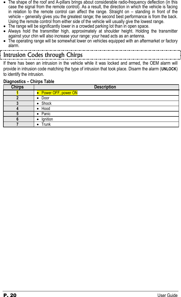 P. 20 User Guide • The shape of the roof and A-pillars brings about considerable radio-frequency deflection (in this case the signal from the remote control). As a result, the direction in which the vehicle is facing in relation to the remote control can affect the range. Straight on – standing in front of the vehicle – generally gives you the greatest range; the second best performance is from the back. Using the remote control from either side of the vehicle will usually give the lowest range. • The range will be significantly lower in a crowded parking lot than in open space. • Always hold the transmitter high, approximately at shoulder height. Holding the transmitter against your chin will also increase your range: your head acts as an antenna.  • The operating range will be somewhat lower on vehicles equipped with an aftermarket or factory alarm. Intrusion Codes through Chirps If there has been an intrusion in the vehicle while it was locked and armed, the OEM alarm will provide in intrusion code matching the type of intrusion that took place. Disarm the alarm (UNLOCK) to identify the intrusion. Diagnostics – Chirps Table Chirps  Description 1  • Power OFF, power ON 2  • Door 3  • Shock 4  • Hood 5  • Panic 6  • Ignition 7  • Trunk 