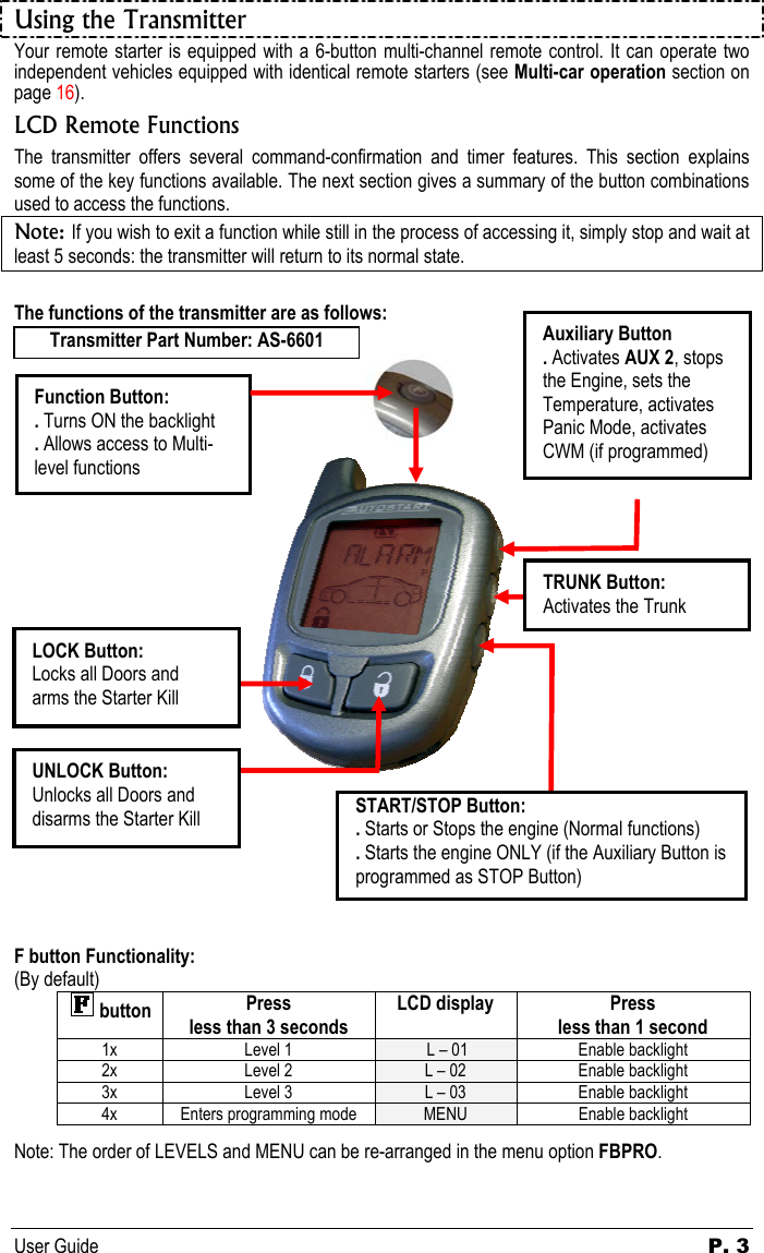 User Guide  P. 3 Using the Transmitter Your remote starter is equipped with a 6-button multi-channel remote control. It can operate two independent vehicles equipped with identical remote starters (see Multi-car operation section on page 16). LCD Remote Functions The transmitter offers several command-confirmation and timer features. This section explains some of the key functions available. The next section gives a summary of the button combinations used to access the functions. Note: If you wish to exit a function while still in the process of accessing it, simply stop and wait at least 5 seconds: the transmitter will return to its normal state.   The functions of the transmitter are as follows:                                 F button Functionality:  (By default)  button  Press less than 3 seconds LCD display  Press less than 1 second 1x Level 1   L – 01  Enable backlight 2x Level 2  L – 02  Enable backlight 3x Level 3  L – 03  Enable backlight 4x Enters programming mode  MENU Enable backlight   Note: The order of LEVELS and MENU can be re-arranged in the menu option FBPRO.   Function Button: . Turns ON the backlight  . Allows access to Multi-level functions UNLOCK Button: Unlocks all Doors and disarms the Starter Kill TRUNK Button: Activates the Trunk  LOCK Button: Locks all Doors and arms the Starter Kill START/STOP Button: . Starts or Stops the engine (Normal functions) . Starts the engine ONLY (if the Auxiliary Button is programmed as STOP Button) Auxiliary Button  . Activates AUX 2, stops the Engine, sets the Temperature, activates Panic Mode, activates CWM (if programmed)  Transmitter Part Number: AS-6601 