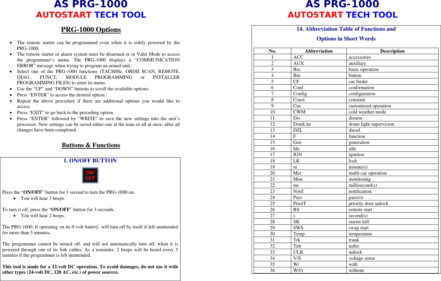 Page 4 of 8 - Autostart Autostart-As-Prg-1000-Users-Manual User_Guide_PRG_1000_