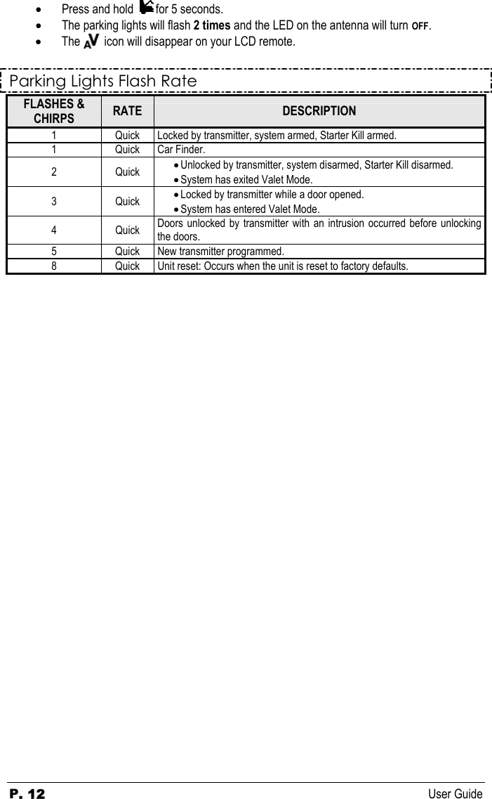 Page 12 of 12 - Autostart Autostart-Keyless-Entry-And-Alarm-System-Asl-550-Users-Manual ASL-550TW-FM_ug_en_h100s200v100_070829