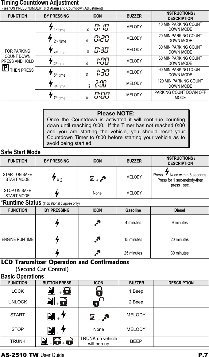 T (see “ON PRESS NUMBER”  8 of Alarm and Countdown Adjustment) iming Countdown Adjustment FUNCTION  BY PRESSING  ICON  BUZZER  INSTRUCTIONS / DESCRIPTION 1st time   MELODY  10 MIN PARKING COUNT DOWN MODE  2nd time    MELODY  20 MIN PARKING COUNT DOWN MODE 3rd time   MELODY  30 MIN PARKING COUNT DOWN MODE 4th time   MELODY  60 MIN PARKING COUNT DOWN MODE 5th time   MELODY  90 MIN PARKING COUNT DOWN MODE 6th time   MELODY  120 MIN PARKING COUNT DOWN MODE FOR PARKING COUNT DOWN PRESS AND HOLD  THEN PRESS  7th time   MELODY  PARKING COUNT DOWN OFF MODE  Please NOTE: Once the Countdown is activated it will continue counting down until reaching 0:00.  If the Timer has not reached 0:00 and you are starting the vehicle, you should reset your Countdown Timer to 0:00 before starting your vehicle as to avoid being startled. Safe Start Mode FUNCTION  BY PRESSING  ICON  BUZZER  INSTRUCTIONS / DESCRIPTION START ON SAFE START MODE  X 2  +   MELODY  Press  twice within 3 seconds. Press for 1 sec-melody-then press 1sec.  STOP ON SAFE START MODE   None MELODY   *Runtime Status (Indicational purpose only) FUNCTION  BY PRESSING  ICON  Gasoline  Diesel    4 minutes  9 minutes ENGINE RUNTIME    15 minutes  20 minutes    25 minutes  30 minutes LCD Transmitter Operation and Confirmations  (Second Car Control) Basic Operations FUNCTION  BUTTON PRESS  ICON   BUZZER  DESCRIPTION LOCK   +    1 Beep   UNLOCK   +    2 Beep   START     +  +   MELODY  STOP   +   None MELODY   TRUNK   +   +   TRUNK on vehicle will pop up   BEEP  AS-2510 TW User Guide  P.7 