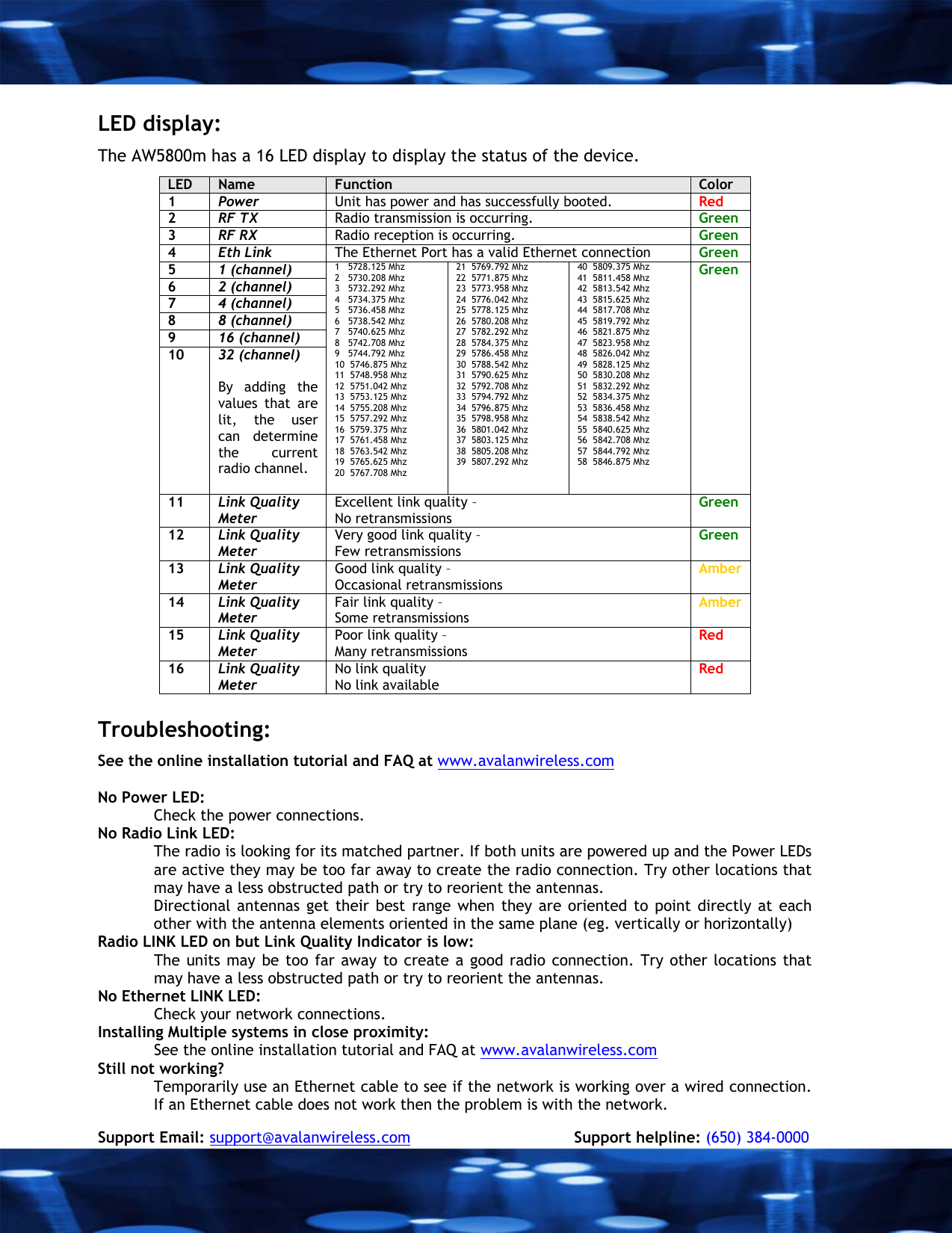  LED display: The AW5800m has a 16 LED display to display the status of the device. LED  Name  Function  Color 1  Power  Unit has power and has successfully booted.  Red 2  RF TX  Radio transmission is occurring.  Green 3  RF RX  Radio reception is occurring.  Green 4  Eth Link  The Ethernet Port has a valid Ethernet connection  Green 5  1 (channel) 6  2 (channel) 7  4 (channel) 8  8 (channel) 9  16 (channel) 10  32 (channel)   By adding the values that are lit, the user can determine the current radio channel.  1   5728.125 Mhz 2   5730.208 Mhz 3   5732.292 Mhz 4   5734.375 Mhz 5   5736.458 Mhz 6   5738.542 Mhz 7   5740.625 Mhz 8   5742.708 Mhz 9   5744.792 Mhz 10  5746.875 Mhz 11  5748.958 Mhz 12  5751.042 Mhz 13  5753.125 Mhz 14  5755.208 Mhz 15  5757.292 Mhz 16  5759.375 Mhz 17  5761.458 Mhz 18  5763.542 Mhz 19  5765.625 Mhz 20  5767.708 Mhz 21  5769.792 Mhz 22  5771.875 Mhz 23  5773.958 Mhz 24  5776.042 Mhz 25  5778.125 Mhz 26  5780.208 Mhz 27  5782.292 Mhz 28  5784.375 Mhz 29  5786.458 Mhz  30  5788.542 Mhz 31  5790.625 Mhz 32  5792.708 Mhz 33  5794.792 Mhz 34  5796.875 Mhz 35  5798.958 Mhz 36  5801.042 Mhz 37  5803.125 Mhz 38  5805.208 Mhz 39  5807.292 Mhz 40  5809.375 Mhz 41  5811.458 Mhz 42  5813.542 Mhz 43  5815.625 Mhz 44  5817.708 Mhz 45  5819.792 Mhz 46  5821.875 Mhz 47  5823.958 Mhz 48  5826.042 Mhz 49  5828.125 Mhz 50  5830.208 Mhz 51  5832.292 Mhz 52  5834.375 Mhz 53  5836.458 Mhz 54  5838.542 Mhz 55  5840.625 Mhz 56  5842.708 Mhz 57  5844.792 Mhz 58  5846.875 Mhz Green 11  Link Quality Meter Excellent link quality &ndash;  No retransmissions  Green 12  Link Quality  Meter Very good link quality &ndash; Few retransmissions Green 13  Link Quality  Meter Good link quality &ndash; Occasional retransmissions Amber 14  Link Quality  Meter Fair link quality &ndash; Some retransmissions Amber 15  Link Quality  Meter Poor link quality &ndash; Many retransmissions Red 16  Link Quality  Meter No link quality No link available Red  Troubleshooting:  See the online installation tutorial and FAQ at www.avalanwireless.com  No Power LED: Check the power connections. No Radio Link LED:  The radio is looking for its matched partner. If both units are powered up and the Power LEDs are active they may be too far away to create the radio connection. Try other locations that may have a less obstructed path or try to reorient the antennas.  Directional antennas get their best range when they are oriented to point directly at each other with the antenna elements oriented in the same plane (eg. vertically or horizontally) Radio LINK LED on but Link Quality Indicator is low: The units may be too far away to create a good radio connection. Try other locations that may have a less obstructed path or try to reorient the antennas.  No Ethernet LINK LED:  Check your network connections. Installing Multiple systems in close proximity: See the online installation tutorial and FAQ at www.avalanwireless.com Still not working? Temporarily use an Ethernet cable to see if the network is working over a wired connection. If an Ethernet cable does not work then the problem is with the network.  Support Email: support@avalanwireless.com            Support helpline: (650) 384-0000 