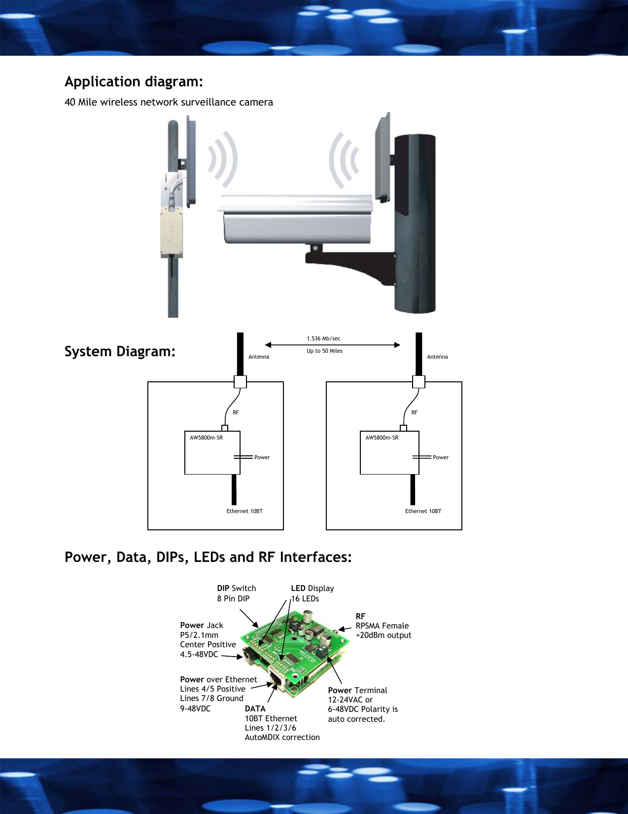 AW5800m-SR Power Ethernet 10BT RF   Antenna AW5800m-SR Power Ethernet 10BT RF   Antenna Up to 50 Miles 1.536 Mb/sec Application diagram: 40 Mile wireless network surveillance camera           System Diagram:          Power, Data, DIPs, LEDs and RF Interfaces:   Power Jack P5/2.1mm Center Positive 4.5-48VDC Power over Ethernet Lines 4/5 Positive  Lines 7/8 Ground 9-48VDC Power Terminal 12-24VAC or 6-48VDC Polarity is auto corrected.  RF RPSMA Female +20dBm output DATA 10BT Ethernet Lines 1/2/3/6  AutoMDIX correction DIP Switch 8 Pin DIP LED Display 16 LEDs 