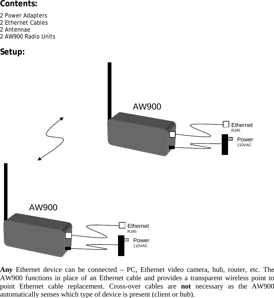  Contents:  2 Power Adapters 2 Ethernet Cables 2 Antennae 2 AW900 Radio Units  Setup:   Any Ethernet device can be connected &ndash; PC, Ethernet video camera, hub, router, etc. The AW900 functions in place of an Ethernet cable and provides a transparent wireless point to point Ethernet cable replacement. Cross-over cables are not necessary as the AW900 automatically senses which type of device is present (client or hub).  AW900 Ethernet  RJ45 Power  110VAC  AW900 Ethernet  RJ45 Power  110VAC  