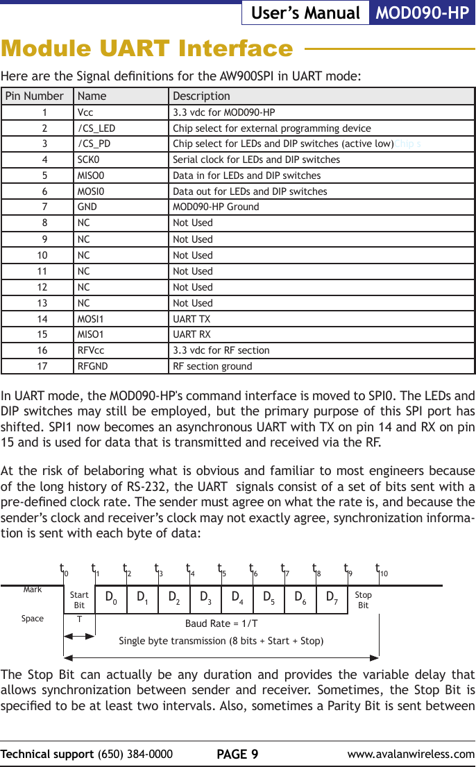 PAGE 9Technical support (650) 384-0000 www.avalanwireless.comMOD090-HPUser&rsquo;s ManualModule UART InterfaceHere are the Signal denitions for the AW900SPI in UART mode:Pin Number Name Description1Vcc 3.3 vdc for MOD090-HP2/CS_LED Chip select for external programming device3/CS_PD Chip select for LEDs and DIP switches (active low)Chip s4SCK0 Serial clock for LEDs and DIP switches5MISO0 Data in for LEDs and DIP switches6MOSI0 Data out for LEDs and DIP switches7GND MOD090-HP Ground8NC Not Used9NC Not Used10 NC Not Used11 NC Not Used12 NC Not Used13 NC Not Used14 MOSI1 UART TX15 MISO1 UART RX16 RFVcc 3.3 vdc for RF section17 RFGND RF section groundIn UART mode, the MOD090-HP's command interface is moved to SPI0. The LEDs and DIP switches may still be employed, but the primary purpose of this SPI port has shifted. SPI1 now becomes an asynchronous UART with TX on pin 14 and RX on pin 15 and is used for data that is transmitted and received via the RF.At the risk of belaboring what is obvious and familiar to most engineers because of the long history of RS-232, the UART  signals consist of a set of bits sent with a pre-dened clock rate. The sender must agree on what the rate is, and because the sender&rsquo;s clock and receiver&rsquo;s clock may not exactly agree, synchronization informa-tion is sent with each byte of data:Start Bit D0D1D2D3D4D5D6D7Stop BitTBaud Rate = 1/TSingle byte transmission (8 bits + Start + Stop)The Stop Bit can actually be any duration and provides the variable delay that allows synchronization between sender and receiver. Sometimes, the Stop Bit is specied to be at least two intervals. Also, sometimes a Parity Bit is sent between t0t1t2t3t4t5t6t7t8t9t10MarkSpace