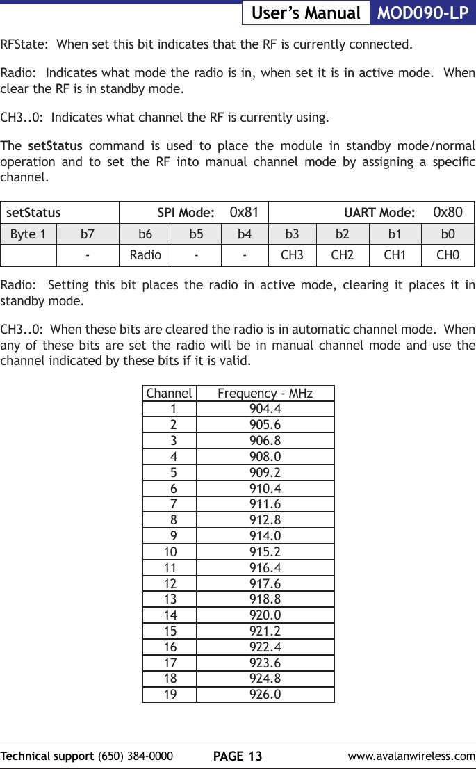 PAGE 13Technical support (650) 384-0000 www.avalanwireless.comMOD090-LPUser&rsquo;s ManualRFState:  When set this bit indicates that the RF is currently connected.Radio:  Indicates what mode the radio is in, when set it is in active mode.  When clear the RF is in standby mode.CH3..0:  Indicates what channel the RF is currently using.The  setStatus command is used to place the module in standby mode/normal operation  and  to  set  the  RF  into  manual  channel  mode  by  assigning  a  specic channel.setStatus SPI Mode: 0x81 UART Mode: 0x80Byte 1 b7 b6 b5 b4 b3 b2 b1 b0-Radio - - CH3 CH2 CH1 CH0Radio:  Setting this bit places the radio in active mode, clearing it places it in standby mode.CH3..0:  When these bits are cleared the radio is in automatic channel mode.  When any of these bits are set the radio will be in manual channel mode and use the channel indicated by these bits if it is valid.Channel Frequency - MHz1904.42905.63906.84908.05909.26910.47911.68912.89914.010 915.211 916.412 917.613 918.814 920.015 921.216 922.417 923.618 924.819 926.0