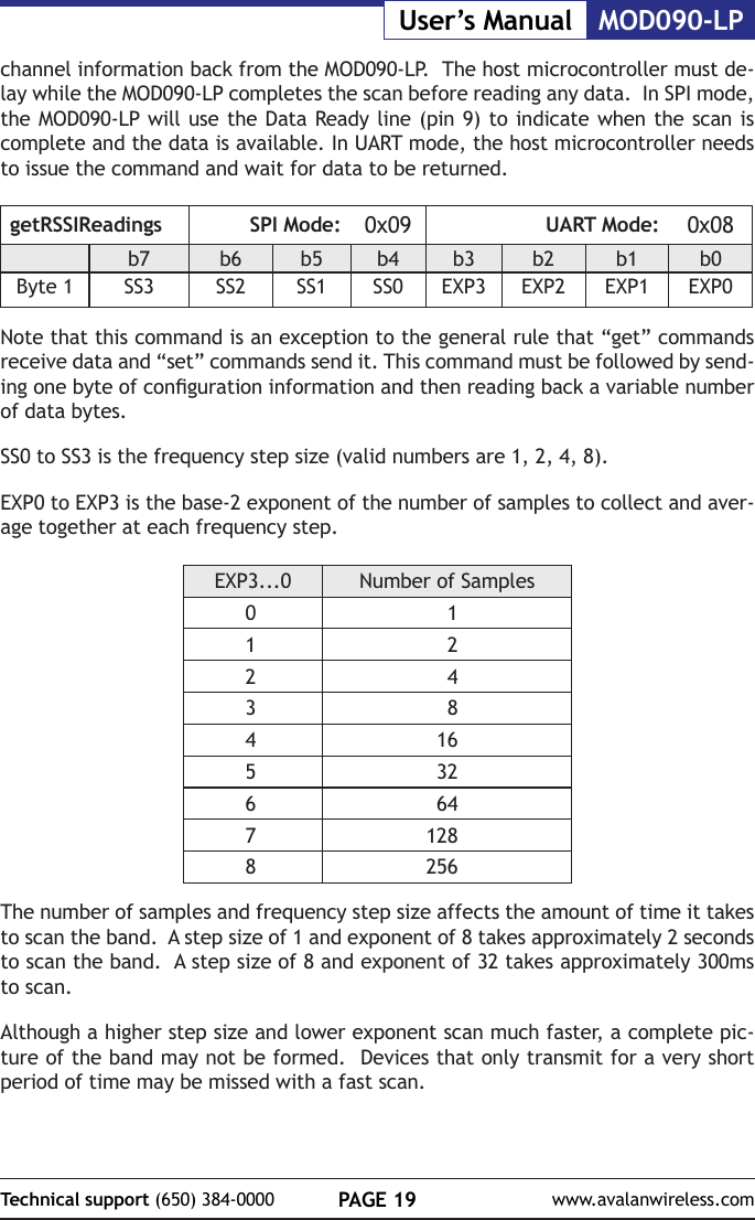 PAGE 19Technical support (650) 384-0000 www.avalanwireless.comMOD090-LPUser&rsquo;s Manualchannel information back from the MOD090-LP.  The host microcontroller must de-lay while the MOD090-LP completes the scan before reading any data.  In SPI mode, the MOD090-LP will use the Data Ready line (pin 9) to indicate when the scan is complete and the data is available. In UART mode, the host microcontroller needs to issue the command and wait for data to be returned.getRSSIReadings SPI Mode: 0x09 UART Mode: 0x08b7 b6 b5 b4 b3 b2 b1 b0Byte 1 SS3 SS2 SS1 SS0 EXP3 EXP2 EXP1 EXP0Note that this command is an exception to the general rule that &ldquo;get&rdquo; commands receive data and &ldquo;set&rdquo; commands send it. This command must be followed by send-ing one byte of conguration information and then reading back a variable number of data bytes.SS0 to SS3 is the frequency step size (valid numbers are 1, 2, 4, 8).EXP0 to EXP3 is the base-2 exponent of the number of samples to collect and aver-age together at each frequency step.EXP3...0 Number of Samples0 11 22 43 841653266471288256The number of samples and frequency step size affects the amount of time it takes to scan the band.  A step size of 1 and exponent of 8 takes approximately 2 seconds to scan the band.  A step size of 8 and exponent of 32 takes approximately 300ms to scan.  Although a higher step size and lower exponent scan much faster, a complete pic-ture of the band may not be formed.  Devices that only transmit for a very short period of time may be missed with a fast scan.  