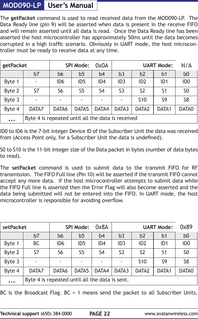 MOD090-LP User&rsquo;s ManualPAGE 22Technical support (650) 384-0000 www.avalanwireless.comThe getPacket command is used to read received data from the MOD090-LP.  The Data Ready line (pin 9) will be asserted when data is present in the receive FIFO and will remain asserted until all data is read.  Once the Data Ready line has been asserted the host microcontroller has approximately 50ms until the data becomes corrupted in a high trafc scenario. Obviously in UART mode, the host microcon-troller must be ready to receive data at any time.getPacket SPI Mode: 0x0A UART Mode: N/Ab7 b6 b5 b4 b3 b2 b1 b0Byte 1 -ID6 ID5 ID4 ID3 ID2 ID1 ID0Byte 2 S7 S6 S5 S4 S3 S2 S1 S0Byte 3 - - - - - S10 S9 S8Byte 4 DATA7 DATA6 DATA5 DATA4 DATA3 DATA2 DATA1 DATA0... Byte 4 is repeated until all the data is receivedID0 to ID6 is the 7-bit integer Device ID of the Subscriber Unit the data was received from (Access Point only, for a Subscriber Unit the data is undened).S0 to S10 is the 11-bit integer size of the Data packet in bytes (number of data bytes to read).The  setPacket command is used to submit data to the transmit FIFO for RF transmission.  The FIFO Full line (Pin 10) will be asserted if the transmit FIFO cannot accept any more data.  If the host microcontroller attempts to submit data while the FIFO Full line is asserted then the Error Flag will also become asserted and the data being submitted will not be entered into the FIFO. In UART mode, the host microcontroller is responsible for avoiding overow.setPacket SPI Mode: 0x8A UART Mode: 0x89b7 b6 b5 b4 b3 b2 b1 b0Byte 1 BC ID6 ID5 ID4 ID3 ID2 ID1 ID0Byte 2 S7 S6 S5 S4 S3 S2 S1 S0Byte 3 - - - - - S10 S9 S8Byte 4 DATA7 DATA6 DATA5 DATA4 DATA3 DATA2 DATA1 DATA0... Byte 4 is repeated until all the data is sent.BC is the Broadcast Flag. BC = 1 means send the packet to all Subscriber Units. 