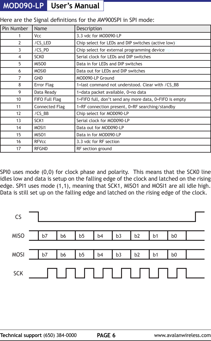 MOD090-LP User&rsquo;s ManualPAGE 6Technical support (650) 384-0000 www.avalanwireless.comHere are the Signal denitions for the AW900SPI in SPI mode:Pin Number Name Description1Vcc 3.3 vdc for MOD090-LP2/CS_LED Chip select for LEDs and DIP switches (active low)C3/CS_PD Chip select for external programming devicehip s4SCK0 Serial clock for LEDs and DIP switches5MISO0 Data in for LEDs and DIP switches6MOSI0 Data out for LEDs and DIP switches7GND MOD090-LP Ground8Error Flag 1=last command not understood. Clear with /CS_BB9Data Ready 1=data packet available, 0=no data10 FIFO Full Flag 1=FIFO full, don&rsquo;t send any more data, 0=FIFO is empty11 Connected Flag 1=RF connection present, 0=RF searching/standby12 /CS_BB Chip select for MOD090-LP13 SCK1 Serial clock for MOD090-LP14 MOSI1 Data out for MOD090-LP15 MISO1 Data in for MOD090-LP16 RFVcc 3.3 vdc for RF section17 RFGND RF section groundSPI0 uses mode (0,0) for clock phase and polarity.  This means that the SCK0 line idles low and data is setup on the falling edge of the clock and latched on the rising edge. SPI1 uses mode (1,1), meaning that SCK1, MISO1 and MOSI1 are all idle high. Data is still set up on the falling edge and latched on the rising edge of the clock.  CSMISO b7 b6 b5 b4 b3 b2 b1 b0MOSI b7 b6 b5 b4 b3 b2 b1 b0SCK