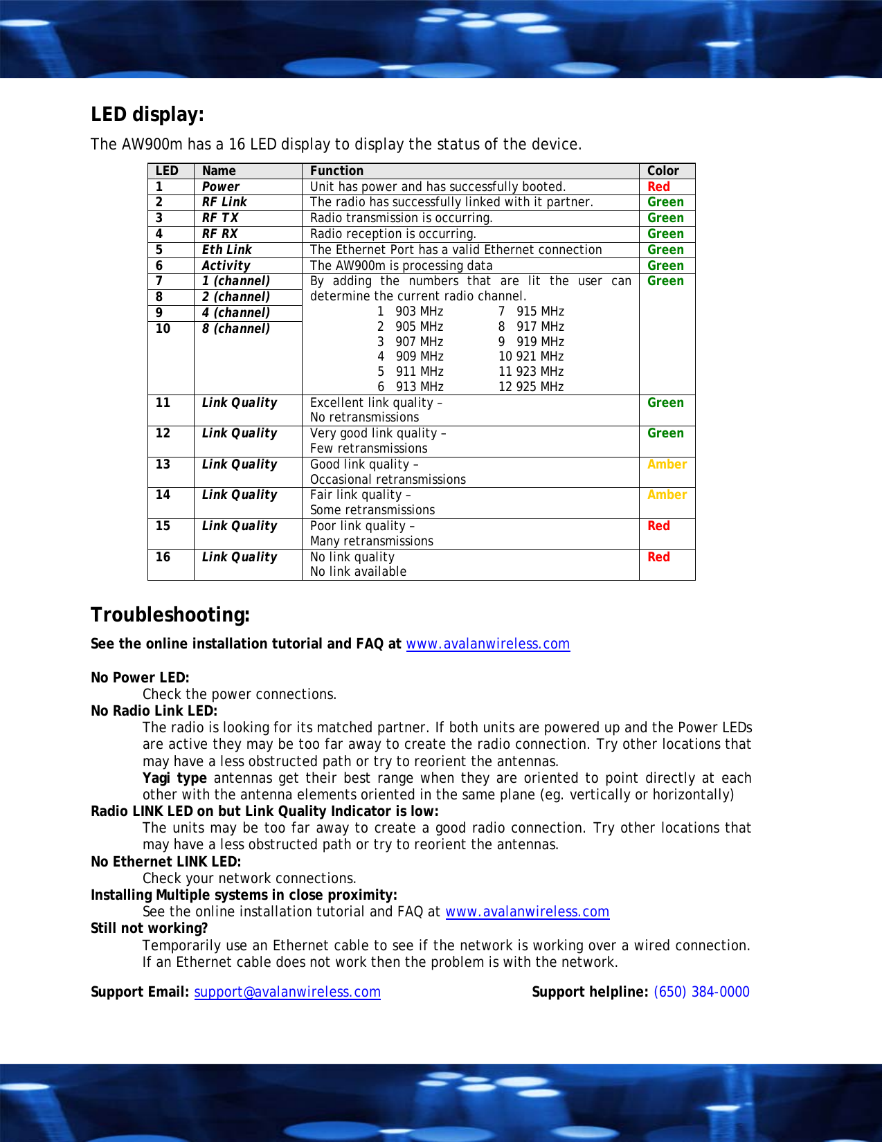 LED display: The AW900m has a 16 LED display to display the status of the device. LED  Name  Function  Color 1  Power  Unit has power and has successfully booted.  Red 2  RF Link  The radio has successfully linked with it partner.  Green 3  RF TX  Radio transmission is occurring.  Green 4  RF RX  Radio reception is occurring.  Green 5  Eth Link  The Ethernet Port has a valid Ethernet connection  Green 6  Activity  The AW900m is processing data   Green 7  1 (channel) 8  2 (channel) 9  4 (channel) 10  8 (channel) By adding the numbers that are lit the user can determine the current radio channel. 1   903 MHz              7   915 MHz 2   905 MHz              8   917 MHz 3   907 MHz              9   919 MHz 4   909 MHz              10 921 MHz 5   911 MHz              11 923 MHz 6   913 MHz              12 925 MHz Green 11  Link Quality  Excellent link quality &ndash;  No retransmissions   Green 12  Link Quality  Very good link quality &ndash; Few retransmissions  Green 13  Link Quality  Good link quality &ndash; Occasional retransmissions  Amber 14  Link Quality  Fair link quality &ndash; Some retransmissions  Amber 15  Link Quality  Poor link quality &ndash; Many retransmissions  Red 16  Link Quality  No link quality No link available  Red  Troubleshooting:  See the online installation tutorial and FAQ at www.avalanwireless.com  No Power LED: Check the power connections. No Radio Link LED:  The radio is looking for its matched partner. If both units are powered up and the Power LEDs are active they may be too far away to create the radio connection. Try other locations that may have a less obstructed path or try to reorient the antennas.  Yagi type antennas get their best range when they are oriented to point directly at each other with the antenna elements oriented in the same plane (eg. vertically or horizontally) Radio LINK LED on but Link Quality Indicator is low: The units may be too far away to create a good radio connection. Try other locations that may have a less obstructed path or try to reorient the antennas.  No Ethernet LINK LED:  Check your network connections. Installing Multiple systems in close proximity: See the online installation tutorial and FAQ at www.avalanwireless.com Still not working? Temporarily use an Ethernet cable to see if the network is working over a wired connection. If an Ethernet cable does not work then the problem is with the network.  Support Email: support@avalanwireless.com            Support helpline: (650) 384-0000  