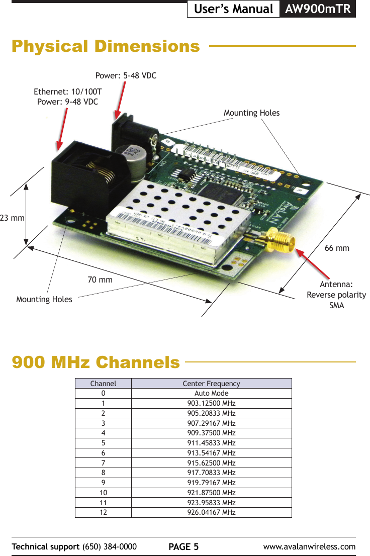 PAGE 5Technical support (650) 384-0000 www.avalanwireless.comAW900mTRUser&rsquo;s ManualPhysical Dimensions23 mm70 mm66 mmPower: 5-48 VDCEthernet: 10/100TPower: 9-48 VDCAntenna: Reverse polarity SMAMounting HolesMounting Holes900 MHz ChannelsChannel Center Frequency0Auto Mode1903.12500 MHz2905.20833 MHz3907.29167 MHz4909.37500 MHz5911.45833 MHz6913.54167 MHz7915.62500 MHz8917.70833 MHz9919.79167 MHz10 921.87500 MHz11 923.95833 MHz12 926.04167 MHz
