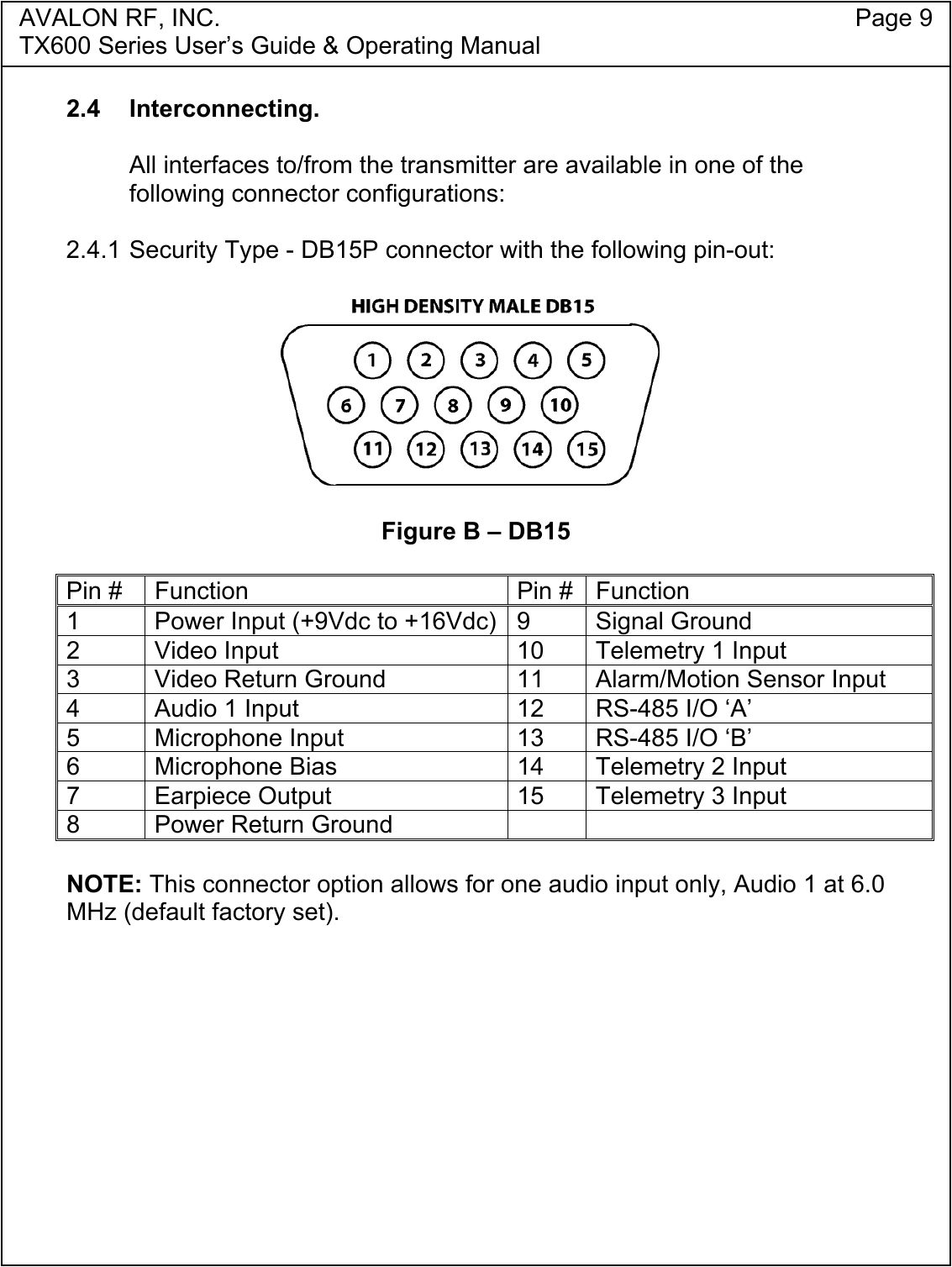 AVALON RF, INC. Page 9TX600 Series User&rsquo;s Guide &amp; Operating Manual2.4 Interconnecting.All interfaces to/from the transmitter are available in one of thefollowing connector configurations:2.4.1 Security Type - DB15P connector with the following pin-out:Figure B &ndash; DB15Pin # Function Pin # Function1 Power Input (+9Vdc to +16Vdc) 9 Signal Ground2 Video Input 10 Telemetry 1 Input3 Video Return Ground 11 Alarm/Motion Sensor Input4 Audio 1 Input 12 RS-485 I/O &lsquo;A&rsquo;5 Microphone Input 13 RS-485 I/O &lsquo;B&rsquo;6 Microphone Bias 14 Telemetry 2 Input7 Earpiece Output 15 Telemetry 3 Input8 Power Return GroundNOTE: This connector option allows for one audio input only, Audio 1 at 6.0MHz (default factory set).