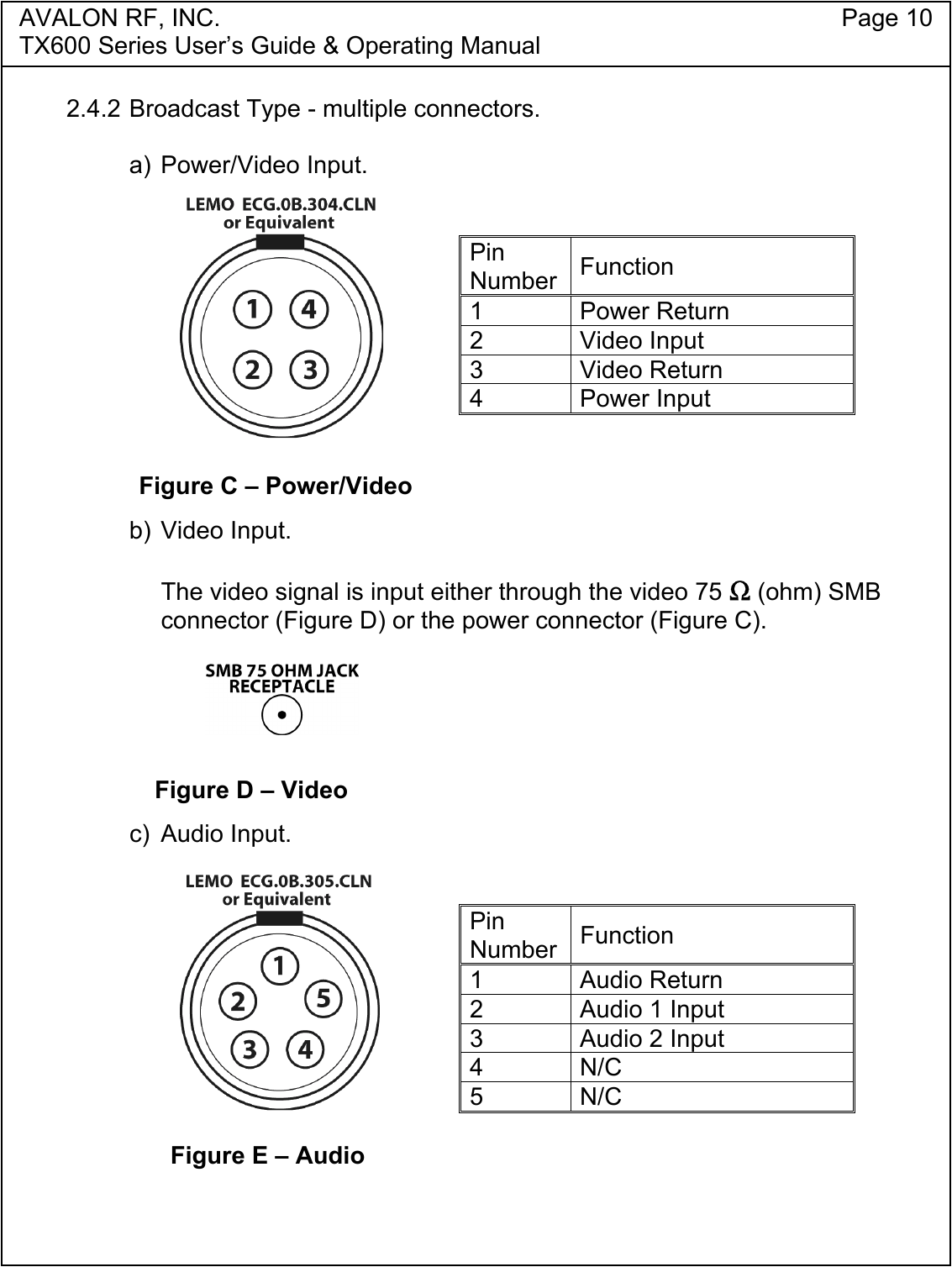 AVALON RF, INC. Page 10TX600 Series User&rsquo;s Guide &amp; Operating Manual2.4.2 Broadcast Type - multiple connectors.a) Power/Video Input.PinNumber Function1 Power Return2 Video Input3 Video Return4 Power InputFigure C &ndash; Power/Videob) Video Input.The video signal is input either through the video 75 Ω (ohm) SMBconnector (Figure D) or the power connector (Figure C).Figure D &ndash; Videoc) Audio Input.PinNumber Function1 Audio Return2 Audio 1 Input3 Audio 2 Input4N/C5N/CFigure E &ndash; Audio
