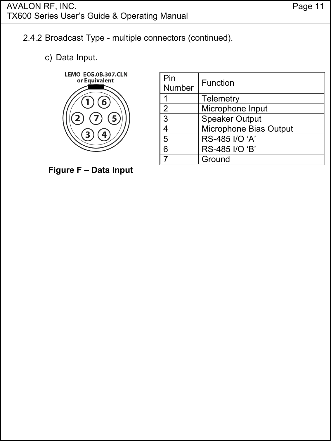 AVALON RF, INC. Page 11TX600 Series User&rsquo;s Guide &amp; Operating Manual2.4.2 Broadcast Type - multiple connectors (continued).c) Data Input.PinNumber Function1 Telemetry2 Microphone Input3 Speaker Output4 Microphone Bias Output5 RS-485 I/O &lsquo;A&rsquo;6 RS-485 I/O &lsquo;B&rsquo;7 GroundFigure F &ndash; Data Input