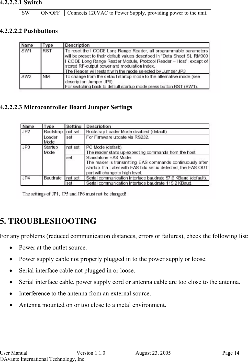 User Manual   Version 1.1.0   August 23, 2005    Page 14 ©Avante International Technology, Inc.   4.2.2.2.1 Switch SW  ON/OFF  Connects 120VAC to Power Supply, providing power to the unit.  4.2.2.2.2 Pushbuttons  4.2.2.2.3 Microcontroller Board Jumper Settings  5. TROUBLESHOOTING For any problems (reduced communication distances, errors or failures), check the following list: •  Power at the outlet source. •  Power supply cable not properly plugged in to the power supply or loose. •  Serial interface cable not plugged in or loose. •  Serial interface cable, power supply cord or antenna cable are too close to the antenna. •  Interference to the antenna from an external source.   •  Antenna mounted on or too close to a metal environment. 