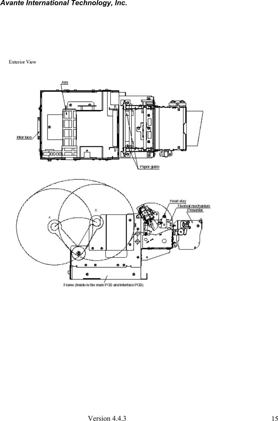 Avante International Technology, Inc. Version 4.4.3 15