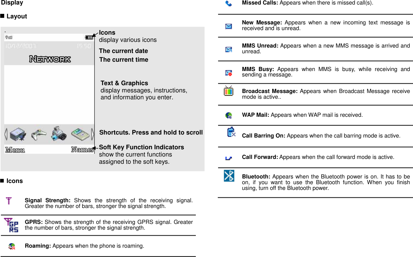  Display   Layout  .            Icons   Signal  Strength:  Shows  the  strength  of  the  receiving  signal. Greater the number of bars, stronger the signal strength.  GPRS: Shows the strength of the receiving GPRS signal. Greater the number of bars, stronger the signal strength.  Roaming: Appears when the phone is roaming.  Missed Calls: Appears when there is missed call(s).  New  Message:  Appears  when  a  new  incoming  text  message  is received and is unread.  MMS Unread: Appears when a new MMS message is arrived and unread.  MMS  Busy:  Appears  when  MMS  is  busy,  while  receiving  and sending a message.  Broadcast Message: Appears when Broadcast Message receive mode is active..  WAP Mail: Appears when WAP mail is received.   Call Barring On: Appears when the call barring mode is active.  Call Forward: Appears when the call forward mode is active.   Bluetooth: Appears when the Bluetooth power is on. It has to be on,  if  you  want  to  use  the  Bluetooth  function.  When  you  finish using, turn off the Bluetooth power. Icons display various icons Text &amp; Graphics display messages, instructions, and information you enter. Soft Key Function Indicators show the current functions assigned to the soft keys.   Shortcuts. Press and hold to scroll   The current date   The current time 