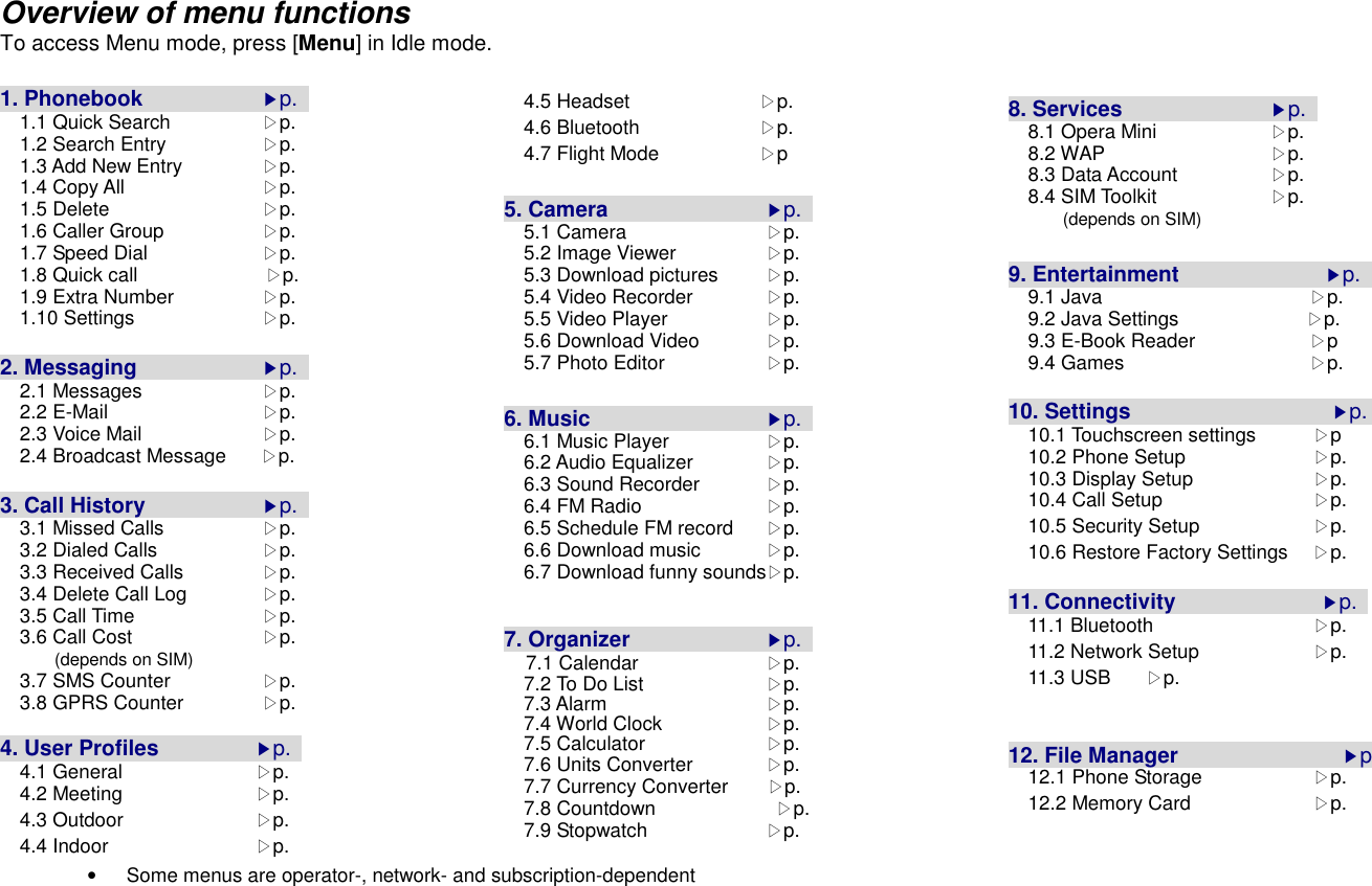  Overview of menu functions To access Menu mode, press [Menu] in Idle mode.  1. Phonebook       ▶p.   1.1 Quick Search    ▷p. 1.2 Search Entry    ▷p. 1.3 Add New Entry  ▷p. 1.4 Copy All    ▷p. 1.5 Delete    ▷p. 1.6 Caller Group    ▷p. 1.7 Speed Dial    ▷p. 1.8 Quick call                          ▷p. 1.9 Extra Number   ▷p. 1.10 Settings    ▷p.  2. Messaging   ▶p.   2.1 Messages    ▷p. 2.2 E-Mail    ▷p. 2.3 Voice Mail    ▷p. 2.4 Broadcast Message    ▷p.  3. Call History     ▶p.   3.1 Missed Calls    ▷p. 3.2 Dialed Calls    ▷p. 3.3 Received Calls  ▷p. 3.4 Delete Call Log  ▷p. 3.5 Call Time    ▷p. 3.6 Call Cost    ▷p. (depends on SIM) 3.7 SMS Counter   ▷p. 3.8 GPRS Counter  ▷p.  4. User Profiles   ▶p.   4.1 General  ▷p. 4.2 Meeting    ▷p. 4.3 Outdoor        ▷p. 4.4 Indoor  ▷p. 4.5 Headset        ▷p. 4.6 Bluetooth  ▷p. 4.7 Flight Mode                     ▷p  5. Camera     ▶p.   5.1 Camera    ▷p. 5.2 Image Viewer   ▷p. 5.3 Download pictures  ▷p. 5.4 Video Recorder  ▷p. 5.5 Video Player    ▷p.   5.6 Download Video  ▷p. 5.7 Photo Editor    ▷p.  6. Music    ▶p.   6.1 Music Player    ▷p. 6.2 Audio Equalizer  ▷p. 6.3 Sound Recorder  ▷p. 6.4 FM Radio    ▷p. 6.5 Schedule FM record  ▷p. 6.6 Download music  ▷p. 6.7 Download funny sounds▷p.   7. Organizer     ▶p.   7.1 Calendar     ▷p. 7.2 To Do List    ▷p. 7.3 Alarm    ▷p. 7.4 World Clock    ▷p. 7.5 Calculator          ▷p. 7.6 Units Converter  ▷p. 7.7 Currency Converter        ▷p. 7.8 Countdown      ▷p. 7.9 Stopwatch    ▷p.  8. Services       ▶p.   8.1 Opera Mini    ▷p. 8.2 WAP    ▷p. 8.3 Data Account   ▷p. 8.4 SIM Toolkit    ▷p. (depends on SIM)  9. Entertainment             ▶p.   9.1 Java            ▷p. 9.2 Java Settings                          ▷p. 9.3 E-Book Reader          ▷p 9.4 Games            ▷p.  10. Settings   ▶p.   10.1 Touchscreen settings  ▷p 10.2 Phone Setup  ▷p. 10.3 Display Setup  ▷p. 10.4 Call Setup  ▷p. 10.5 Security Setup  ▷p. 10.6 Restore Factory Settings    ▷p.  11. Connectivity   ▶p.   11.1 Bluetooth  ▷p. 11.2 Network Setup  ▷p. 11.3 USB  ▷p.   12. File Manager       ▶p 12.1 Phone Storage  ▷p. 12.2 Memory Card  ▷p. &bull;  Some menus are operator-, network- and subscription-dependent 