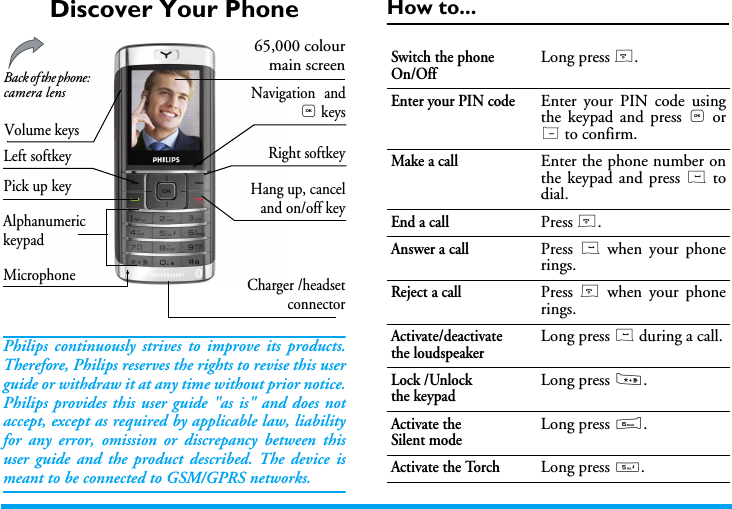 Discover Your PhonePhilips continuously strives to improve its products.Therefore, Philips reserves the rights to revise this userguide or withdraw it at any time without prior notice.Philips provides this user guide "as is" and does notaccept, except as required by applicable law, liabilityfor any error, omission or discrepancy between thisuser guide and the product described. The device ismeant to be connected to GSM/GPRS networks.How to...Alphanumeric keypadMicrophone65,000 colourmain screenPick up key Hang up, canceland on/off keyBack of the phone: camera lens Charger /headsetconnectorLeft softkey Right softkeyNavigation   and, keysVolume keysSwitch the phone On/OffLong press ).Enter your PIN codeEnter your PIN code usingthe keypad and press , orL to confirm.Make a callEnter the phone number onthe keypad and press ( todial.End a callPress ).Answer a callPress  ( when your phonerings.Reject a callPress  ) when your phonerings.Activate/deactivate the loudspeakerLong press ( during a call.Lock /Unlock the keypadLong press *.Activate the Silent modeLong press 6.Activate the TorchLong press 5.