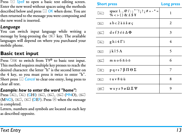 Text Entry 13Press  R Spell to open a basic text editing screen.Enter the new word without spaces using the methodsdescribed below and press L OK when done. You arethen returned to the message you were composing andthe new word is inserted.LanguageYou can switch input language while writing amessage by long-pressing the # key. The availablelanguages will depend on where you purchased yourmobile phone.Basic text inputPress  * to switch from T9&reg; to basic text input.This method requires multiple key presses to reach thedesired character: the letter "h" is the second letter onthe 4 key, so you must press it twice to enter "h".Short press R Cancel to clear one entry, long press toclear all text. Example: how to enter the word "home":Press 4, 4 (GHI) 6, 6, 6 (MNO), 6(MNO), 3, 3 (DEF). Press , when the messageis completed.Letters, numbers and symbols are located on each keyas described opposite.Short press Long press1space 1. , @ / : ; " &rsquo; ! &iexcl; ? &iquest; # + - * =% < > ( ) &amp; &pound; $ &yen; 12a b c 2 &agrave; &auml; &aring; &aelig; &ccedil; 23d e f 3 &eacute; &egrave; ∆ &Phi;34g h i 4 &Gamma; &igrave;45j k l 5 &Lambda;56m n o 6 &ntilde; &ograve; &ouml;  67p q r s 7 &beta; &Pi; &Theta; &Sigma;78t u v 8 &uuml; &ugrave; 89w x y z 9 &oslash; Ω &Xi; &Psi;9
