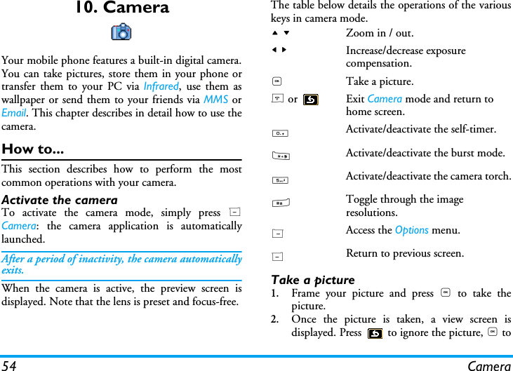 54 Camera10. CameraYour mobile phone features a built-in digital camera.You can take pictures, store them in your phone ortransfer them to your PC via Infrared, use them aswallpaper or send them to your friends via MMS orEmail. This chapter describes in detail how to use thecamera.How to...This section describes how to perform the mostcommon operations with your camera.Activate the camera To activate the camera mode, simply press RCamera: the camera application is automaticallylaunched.After a period of inactivity, the camera automaticallyexits.When the camera is active, the preview screen isdisplayed. Note that the lens is preset and focus-free.The table below details the operations of the variouskeys in camera mode.Take a picture1.Frame your picture and press , to take thepicture.2.Once the picture is taken, a view screen isdisplayed. Press   to ignore the picture, , to+ -Zoom in / out.< >Increase/decrease exposure compensation.,Take a picture.) or  Exit Camera mode and return to home screen.0Activate/deactivate the self-timer.*Activate/deactivate the burst mode.5Activate/deactivate the camera torch.#Toggle through the image resolutions.LAccess the Options menu.RReturn to previous screen.