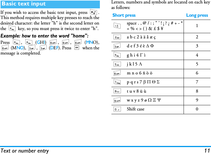 Text or number entry 11If you wish to access the basic text input, press *.This method requires multiple key presses to reach thedesired character: the letter "h" is the second letter onthe 4 key, so you must press it twice to enter "h".Example: how to enter the word "home":Press 4, 4 (GHI) 6, 6, 6 (MNO),6 (MNO), 3, 3 (DEF). Press , when themessage is completed.Letters, numbers and symbols are located on each keyas follows:Basic text inputShort press Long press1space . , @ / : ; " &rsquo; ! &iexcl; ? &iquest; # + - *= % < > ( ) &amp; &pound; $ &yen; 12a b c 2 &agrave; &auml; &aring; &aelig; &ccedil; 23d e f 3 &eacute; &egrave; ∆ &Phi;34g h i 4 &Gamma; &igrave;45j k l 5 &Lambda;56m n o 6 &ntilde; &ograve; &ouml;  67p q r s 7 &beta; &Pi; &Theta; &Sigma;78t u v 8 &uuml; &ugrave; 89w x y z 9 &oslash; Ω &Xi; &Psi;90Shift case 0