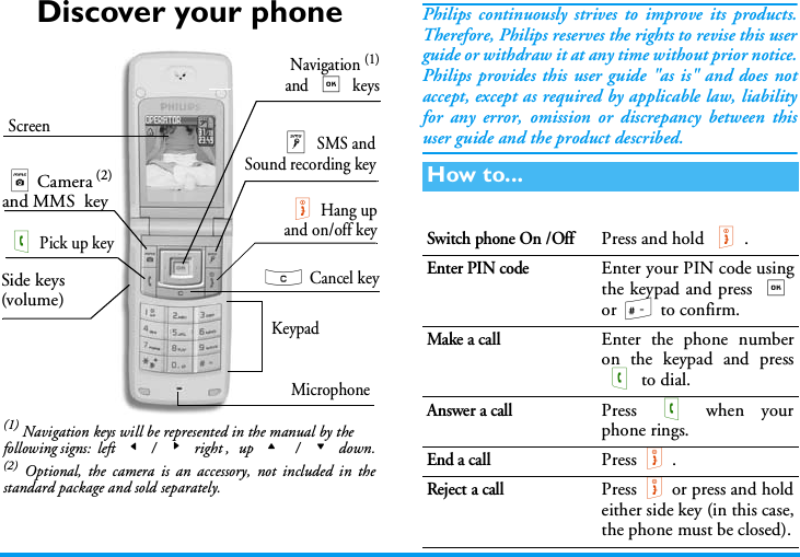 Discover your phone Philips continuously strives to improve its products.Therefore, Philips reserves the rights to revise this userguide or withdraw it at any time without prior notice.Philips provides this user guide "as is" and does notaccept, except as required by applicable law, liabilityfor any error, omission or discrepancy between thisuser guide and the product described.KeypadMicrophoneNavigation (1)and , keysmCamera (2) and MMS  keyc  Cancel key(Pick up key)Hang upand on/off keySide keys(volume)Screens SMS andSound recording key(1) Navigation keys will be represented in the manual by the following signs:  left</ >right ,   up+  / -down.(2) Optional, the camera is an accessory, not included in thestandard package and sold separately.How to...Switch phone On /OffPress and hold ).Enter PIN codeEnter your PIN code usingthe keypad and press ,or # to confirm.Make a callEnter the phone numberon the keypad and press( to dial.Answer a callPress ( when yourphone rings.End a callPress).Reject a callPress)or press and holdeither side key (in this case,the phone must be closed).