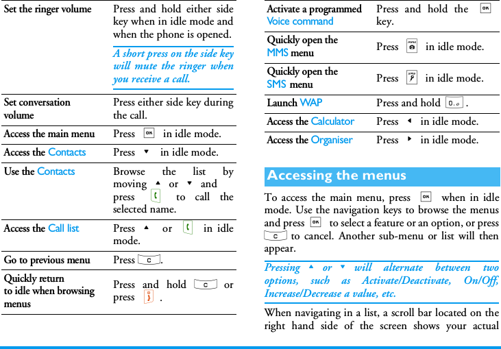 To access the main menu, press , when in idlemode. Use the navigation keys to browse the menusand press, to select a feature or an option, or pressc to cancel. Another sub-menu or list will thenappear.Pressing+or-will alternate between twooptions, such as Activate/Deactivate, On/Off,Increase/Decrease a value, etc.When navigating in a list, a scroll bar located on theright hand side of the screen shows your actualSet the ringer volumePress and hold either sidekey when in idle mode andwhen the phone is opened.A short press on the side keywill mute the ringer whenyou receive a call.Set conversationvolumePress either side key duringthe call.Access the main menuPress , in idle mode.Access the ContactsPress- in idle mode.Use the ContactsBrowse the list bymoving+or-andpress ( to call theselected name.Access the Call listPress+ or ( in idlemode.Go to previous menuPress c.Quickly returnto idle when browsing menusPress and hold c orpress ).Activate a programmedVoice commandPress and hold the ,key.Quickly open the MMS menuPress m in idle mode.Quickly open the SMS menuPress s in idle mode.Launch WAPPress and hold 0.Access the CalculatorPress<in idle mode.Access the OrganiserPress>in idle mode.Accessing the menus