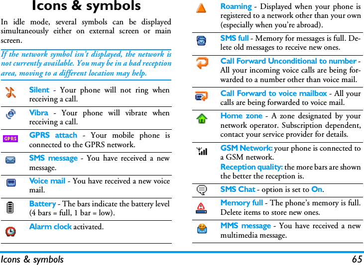 Icons &amp; symbols 65Icons &amp; symbolsIn idle mode, several symbols can be displayedsimultaneously either on external screen or mainscreen.If the network symbol isn&rsquo;t displayed, the network isnot currently available. You may be in a bad receptionarea, moving to a different location may help.Silent - Your phone will not ring whenreceiving a call.Vibra - Your phone will vibrate whenreceiving a call.GPRS attach - Your mobile phone isconnected to the GPRS network.SMS message - You have received a newmessage. Voice mail - You have received a new voicemail.Battery - The bars indicate the battery level(4 bars = full, 1 bar = low).Alarm clock activated.Roaming - Displayed when your phone isregistered to a network other than your own(especially when you&rsquo;re abroad).SMS full - Memory for messages is full. De-lete old messages to receive new ones.Call Forward Unconditional to number -All your incoming voice calls are being for-warded to a number other than voice mail.Call Forward to voice mailbox - All yourcalls are being forwarded to voice mail.Home zone - A zone designated by yournetwork operator. Subscription dependent,contact your service provider for details.GSM Network: your phone is connected toa GSM network.Reception quality: the more bars are shownthe better the reception is.SMS Chat - option is set to On.Memory full - The phone&rsquo;s memory is full.Delete items to store new ones.MMS message - You have received a newmultimedia message.