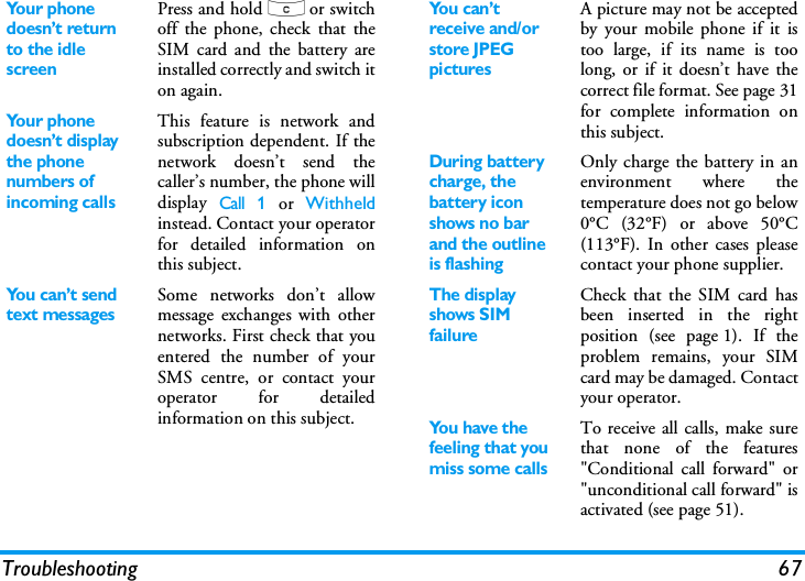 Troubleshooting 67Your phone doesn&rsquo;t return to the idle screenPress and hold c or switchoff the phone, check that theSIM card and the battery areinstalled correctly and switch iton again.Your phone doesn&rsquo;t display the phone numbers of incoming callsThis feature is network andsubscription dependent. If thenetwork doesn&rsquo;t send thecaller&rsquo;s number, the phone willdisplay Call 1 or Withheldinstead. Contact your operatorfor detailed information onthis subject.You can&rsquo;t send text messagesSome networks don&rsquo;t allowmessage exchanges with othernetworks. First check that youentered the number of yourSMS centre, or contact youroperator for detailedinformation on this subject.Yo u  c a n &rsquo; t  receive and/or store JPEG picturesA picture may not be acceptedby your mobile phone if it istoo large, if its name is toolong, or if it doesn&rsquo;t have thecorrect file format. See page 31for complete information onthis subject.During battery charge, the battery icon shows no bar and the outline is flashingOnly charge the battery in anenvironment where thetemperature does not go below0&deg;C (32&deg;F) or above 50&deg;C(113&deg;F). In other cases pleasecontact your phone supplier.The display shows SIM failureCheck that the SIM card hasbeen inserted in the rightposition (see page 1). If theproblem remains, your SIMcard may be damaged. Contactyour operator.You have the feeling that you miss some callsTo receive all calls, make surethat none of the features"Conditional call forward" or"unconditional call forward" isactivated (see page 51). 
