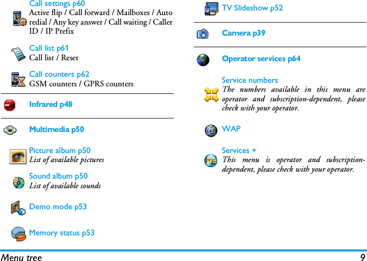 Menu tree 9Call settings p60Active flip / Call forward / Mailboxes / Autoredial / Any key answer / Call waiting / CallerID / IP PrefixCall list p61Call list / ResetCall counters p62GSM counters / GPRS countersInfrared p48Multimedia p50Picture album p50List of available picturesSound album p50List of available soundsDemo mode p53Memory status p53TV Slideshow p52Camera p39Operator services p64Service numbersThe numbers available in this menu areoperator and subscription-dependent, pleasecheck with your operator.WAPServices +This menu is operator and subscription-dependent, please check with your operator.