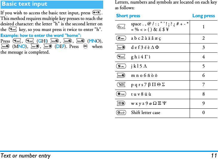 Text or number entry 11If you wish to access the basic text input, press *.This method requires multiple key presses to reach thedesired character: the letter "h" is the second letter onthe 4 key, so you must press it twice to enter "h".Example: how to enter the word "home":Press 4, 4 (GHI) 6, 6, 6 (MNO),6 (MNO), 3, 3 (DEF). Press , whenthe message is completed.Letters, numbers and symbols are located on each keyas follows:Basic text inputShort press Long press1space . , @ / : ; " &rsquo; ! &iexcl; ? &iquest; # + - *= % < > ( ) &amp; &pound; $ &yen; 12a b c 2 &agrave; &auml; &aring; &aelig; &ccedil; 23d e f 3 &eacute; &egrave; D F34g h i 4 G &igrave;45j k l 5 L56m n o 6 &ntilde; &ograve; &ouml;  67p q r s 7 b P Q S78t u v 8 &uuml; &ugrave; 89w x y z 9 &oslash; W X Y90Shift letter case 0