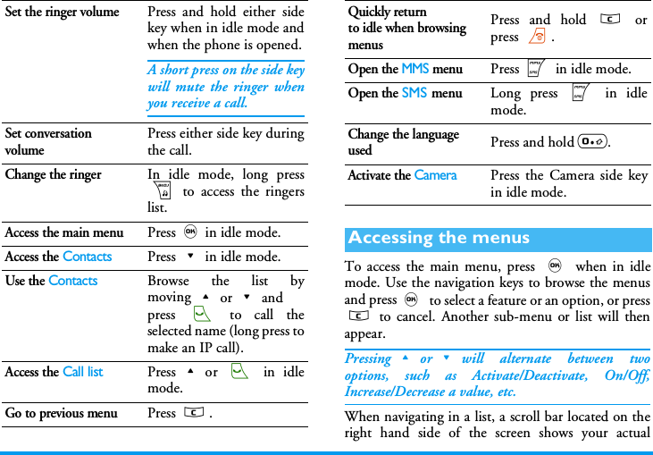 To access the main menu, press , when in idlemode. Use the navigation keys to browse the menusand press, to select a feature or an option, or pressc to cancel. Another sub-menu or list will thenappear.Pressing+or-will alternate between twooptions, such as Activate/Deactivate, On/Off,Increase/Decrease a value, etc.When navigating in a list, a scroll bar located on theright hand side of the screen shows your actualSet the ringer volumePress and hold either sidekey when in idle mode andwhen the phone is opened.A short press on the side keywill mute the ringer whenyou receive a call.Set conversationvolumePress either side key duringthe call.Change the ringerIn idle mode, long pressb to access the ringerslist.Access the main menuPress,in idle mode.Access the ContactsPress-in idle mode.Use the ContactsBrowse the list bymoving+or-andpress ( to call theselected name (long press tomake an IP call).Access the Call listPress+or ( in idlemode.Go to previous menuPress c.Quickly returnto idle when browsing menusPress and hold c orpress ).Open the MMS menuPress m in idle mode.Open the SMS menuLong press m in idlemode.Change the language usedPress and hold 0.Activate the CameraPress the Camera side keyin idle mode.Accessing the menus