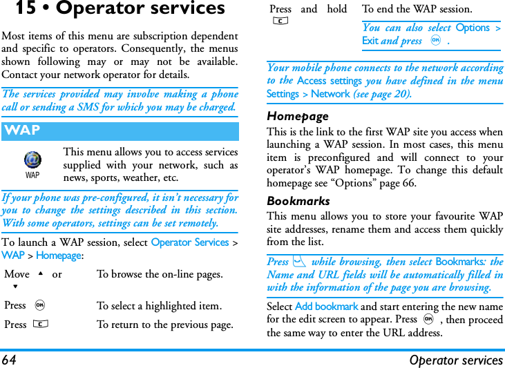 64 Operator services15 &bull; Operator servicesMost items of this menu are subscription dependentand specific to operators. Consequently, the menusshown following may or may not be available.Contact your network operator for details.The services provided may involve making a phonecall or sending a SMS for which you may be charged.This menu allows you to access servicessupplied with your network, such asnews, sports, weather, etc.If your phone was pre-configured, it isn&rsquo;t necessary foryou to change the settings described in this section.With some operators, settings can be set remotely.To launch a WAP session, select Operator Services >WAP > Homepage:Your mobile phone connects to the network accordingto the Access settings you have defined in the menuSettings > Network (see page 20).HomepageThis is the link to the first WAP site you access whenlaunching a WAP session. In most cases, this menuitem is preconfigured and will connect to youroperator&rsquo;s WAP homepage. To change this defaulthomepage see &ldquo;Options&rdquo; page 66.BookmarksThis menu allows you to store your favourite WAPsite addresses, rename them and access them quicklyfrom the list.Press(while browsing, then select Bookmarks: theName and URL fields will be automatically filled inwith the information of the page you are browsing.Select Add bookmark and start entering the new namefor the edit screen to appear. Press,, then proceedthe same way to enter the URL address.WAPMove+or-To browse the on-line pages.Press ,To select a highlighted item.Press cTo return to the previous page.WAPPress and holdcTo end the WAP session.You can also select Options >Exit and press ,.