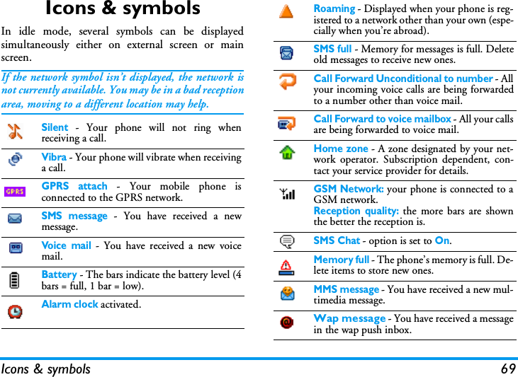 Icons &amp; symbols 69Icons &amp; symbolsIn idle mode, several symbols can be displayedsimultaneously either on external screen or mainscreen.If the network symbol isn&rsquo;t displayed, the network isnot currently available. You may be in a bad receptionarea, moving to a different location may help.Silent - Your phone will not ring whenreceiving a call.Vibra - Your phone will vibrate when receivinga call.GPRS attach - Your mobile phone isconnected to the GPRS network.SMS message - You have received a newmessage. Vo ice  ma i l - You have received a new voicemail.Battery - The bars indicate the battery level (4bars = full, 1 bar = low).Alarm clock activated.Roaming - Displayed when your phone is reg-istered to a network other than your own (espe-cially when you&rsquo;re abroad).SMS full - Memory for messages is full. Deleteold messages to receive new ones.Call Forward Unconditional to number - Allyour incoming voice calls are being forwardedto a number other than voice mail.Call Forward to voice mailbox - All your callsare being forwarded to voice mail.Home zone - A zone designated by your net-work operator. Subscription dependent, con-tact your service provider for details.GSM Network: your phone is connected to aGSM network.Reception quality: the more bars are shownthe better the reception is.SMS Chat - option is set to On.Memory full - The phone&rsquo;s memory is full. De-lete items to store new ones.MMS message - You have received a new mul-timedia message.Wap message - You have received a messagein the wap push inbox.
